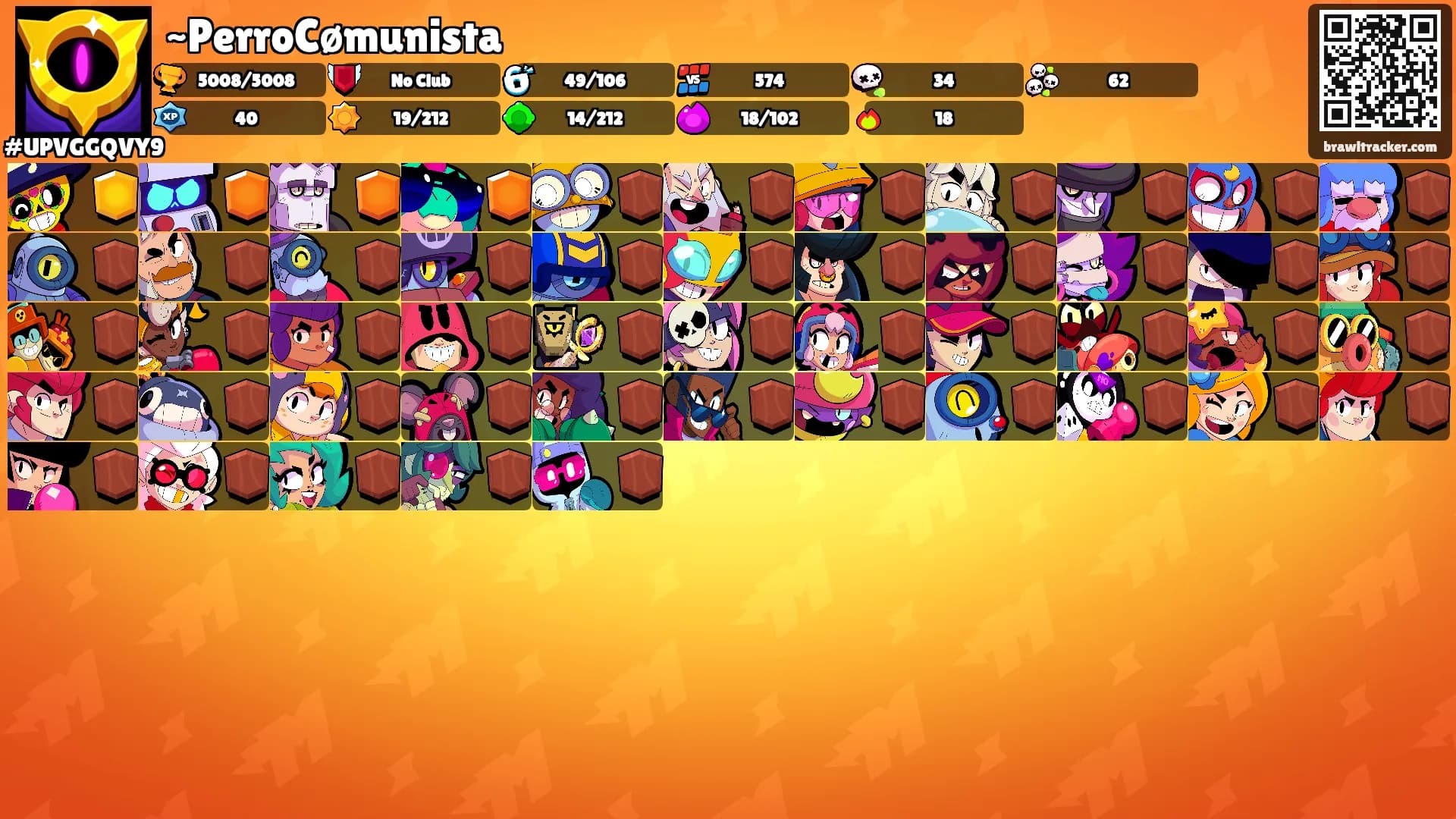 ~PerroCømunista's Ranks