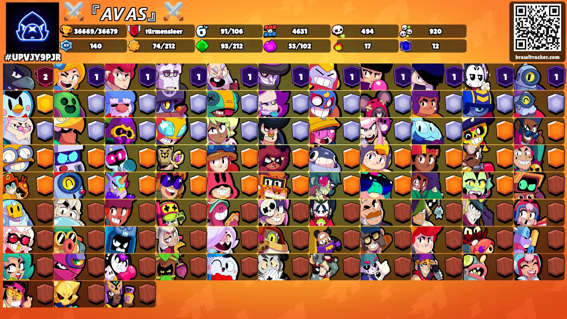 ⚔️『𝘼𝙑𝘼𝙎』⚔️'s Ranks