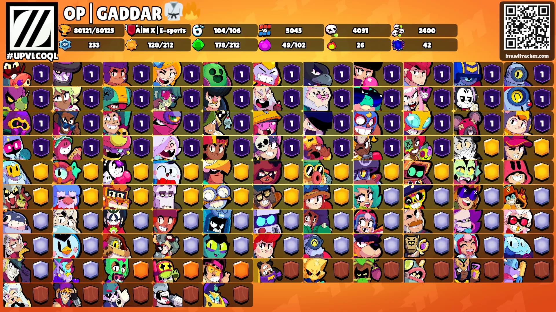 OP|GADDAR 🥋🔥's Ranks