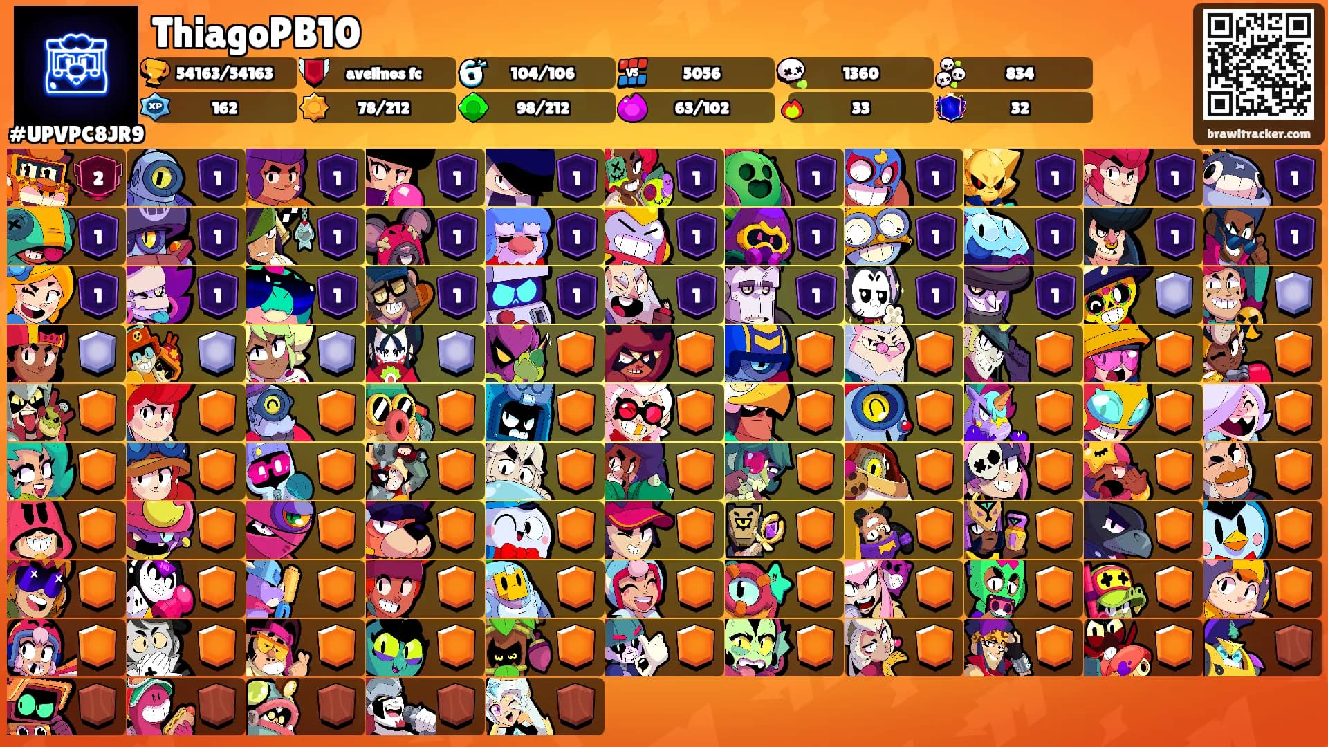 ThiagoPB10's Ranks