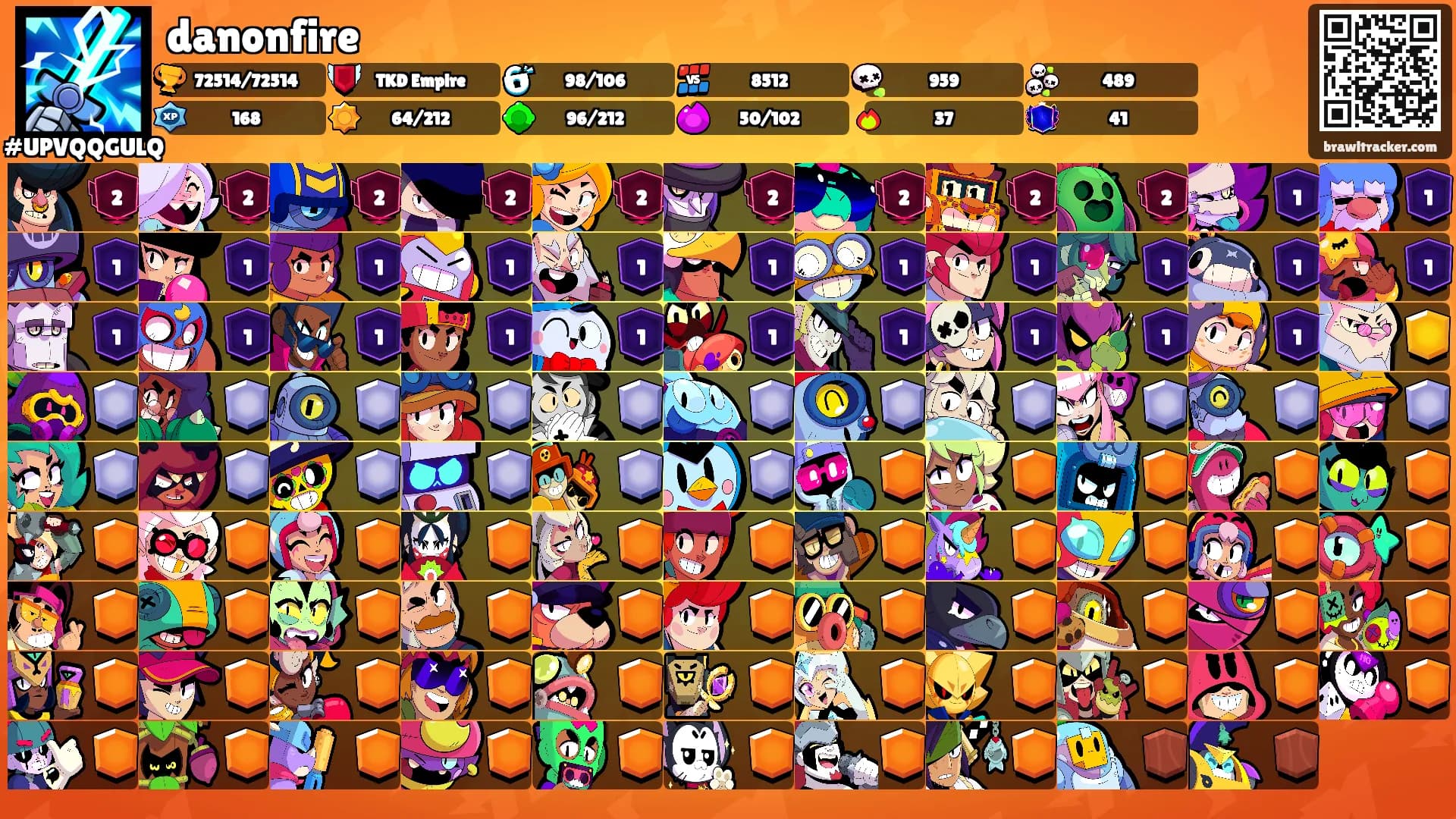 danonfire's Ranks