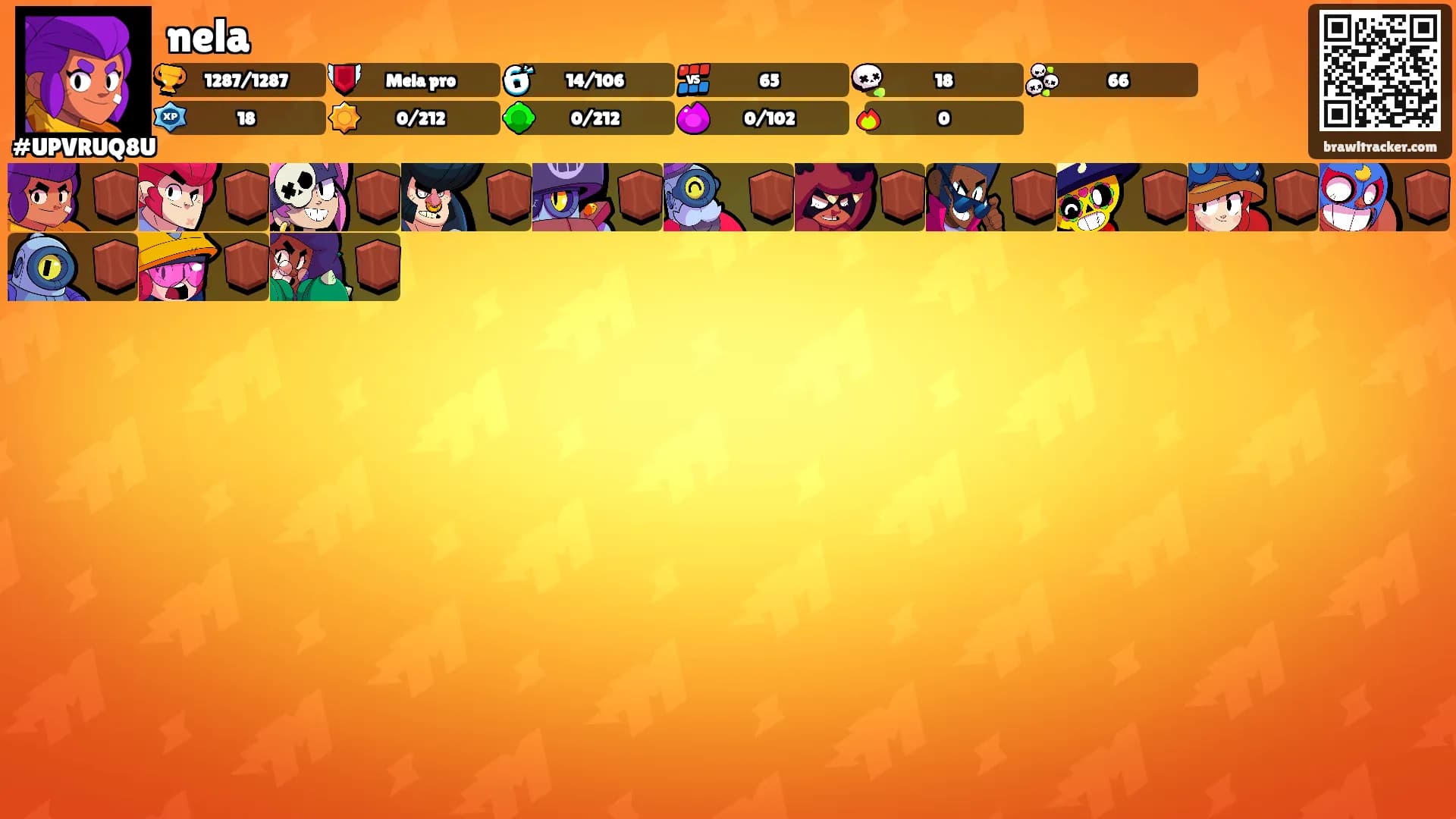 nela's Ranks