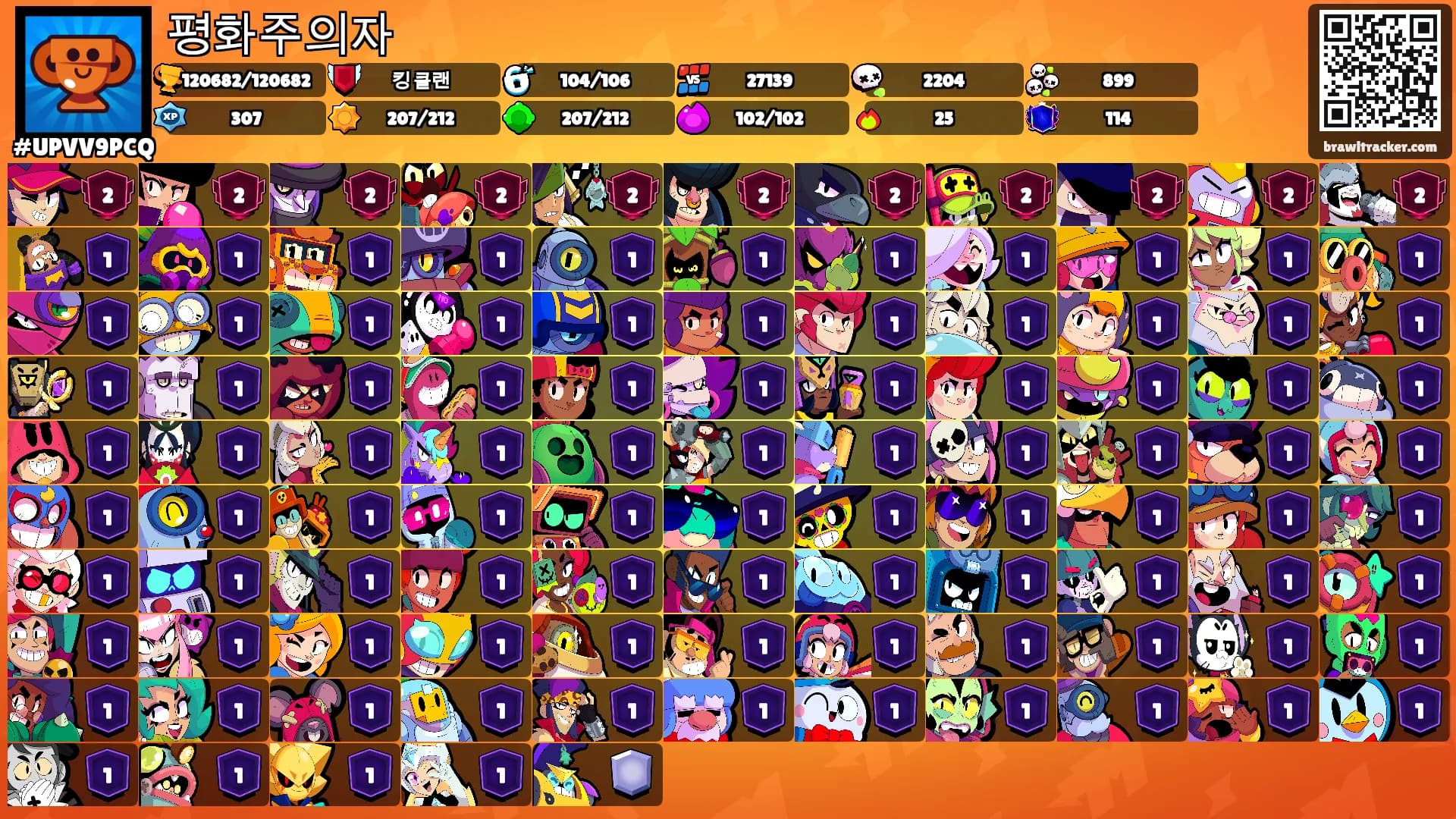 평화주의자's Ranks