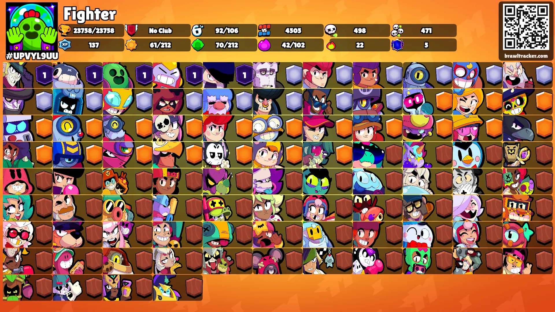 Fighter's Ranks