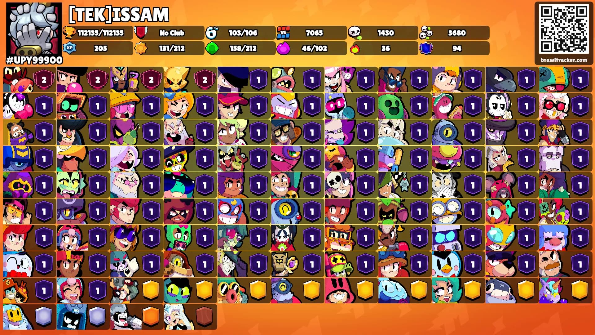 [TEK]ISSAM's Ranks