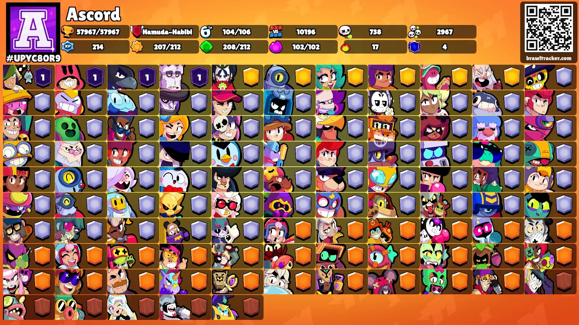 Ascord's Ranks