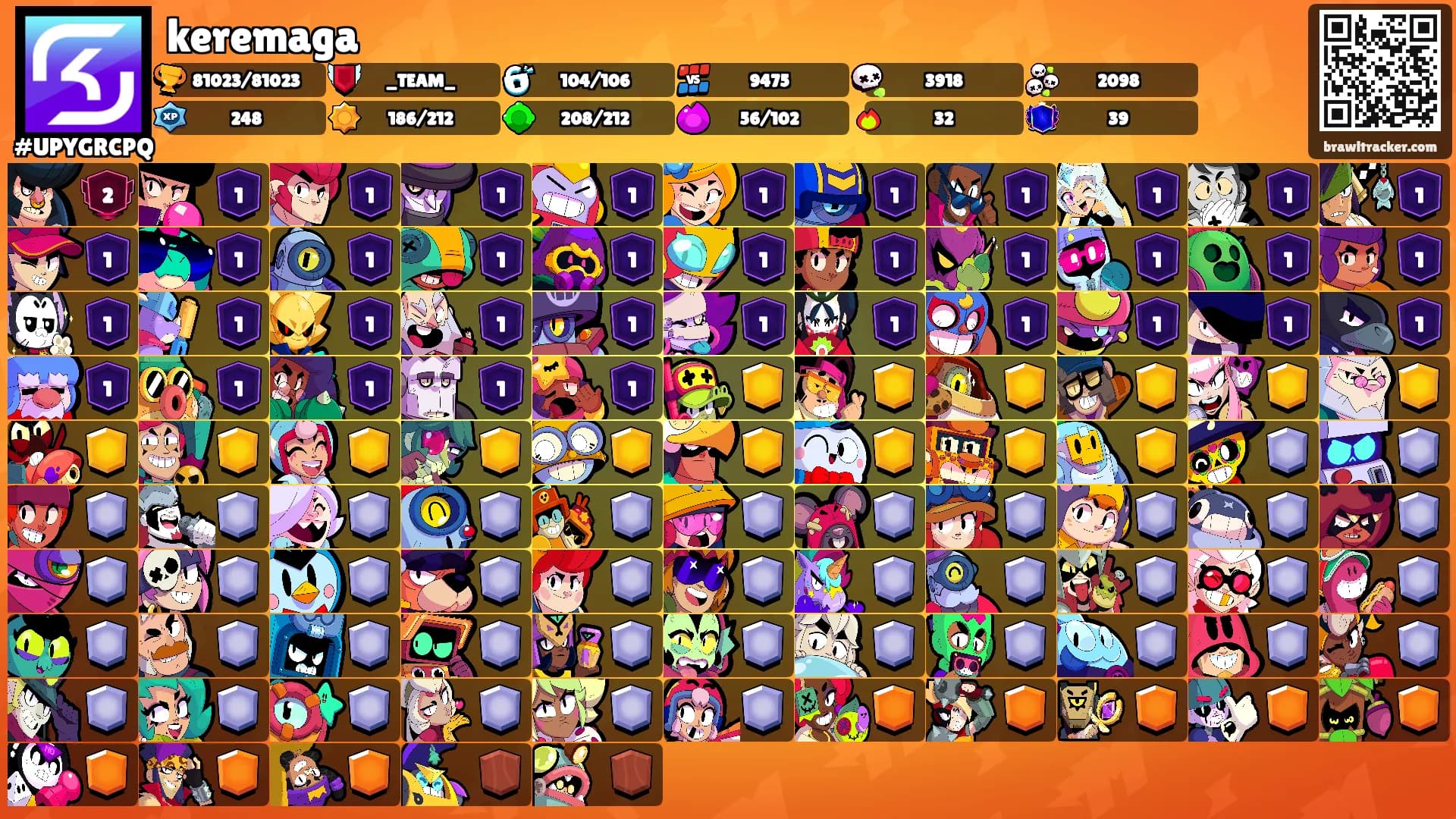 keremaga's Ranks