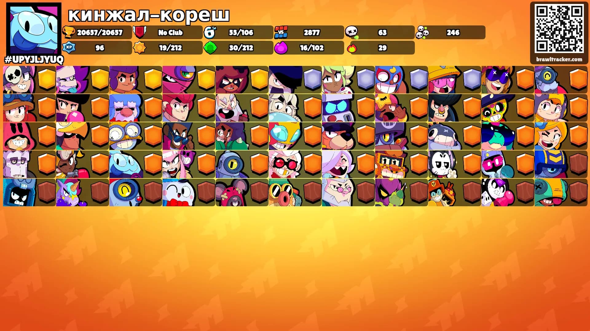 кинжал-кореш's Ranks