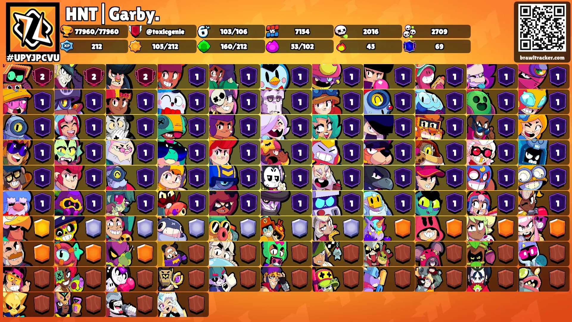 HNT|Garby.'s Ranks