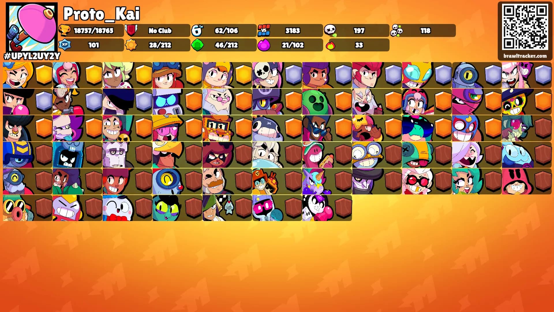Proto_Kai's Ranks