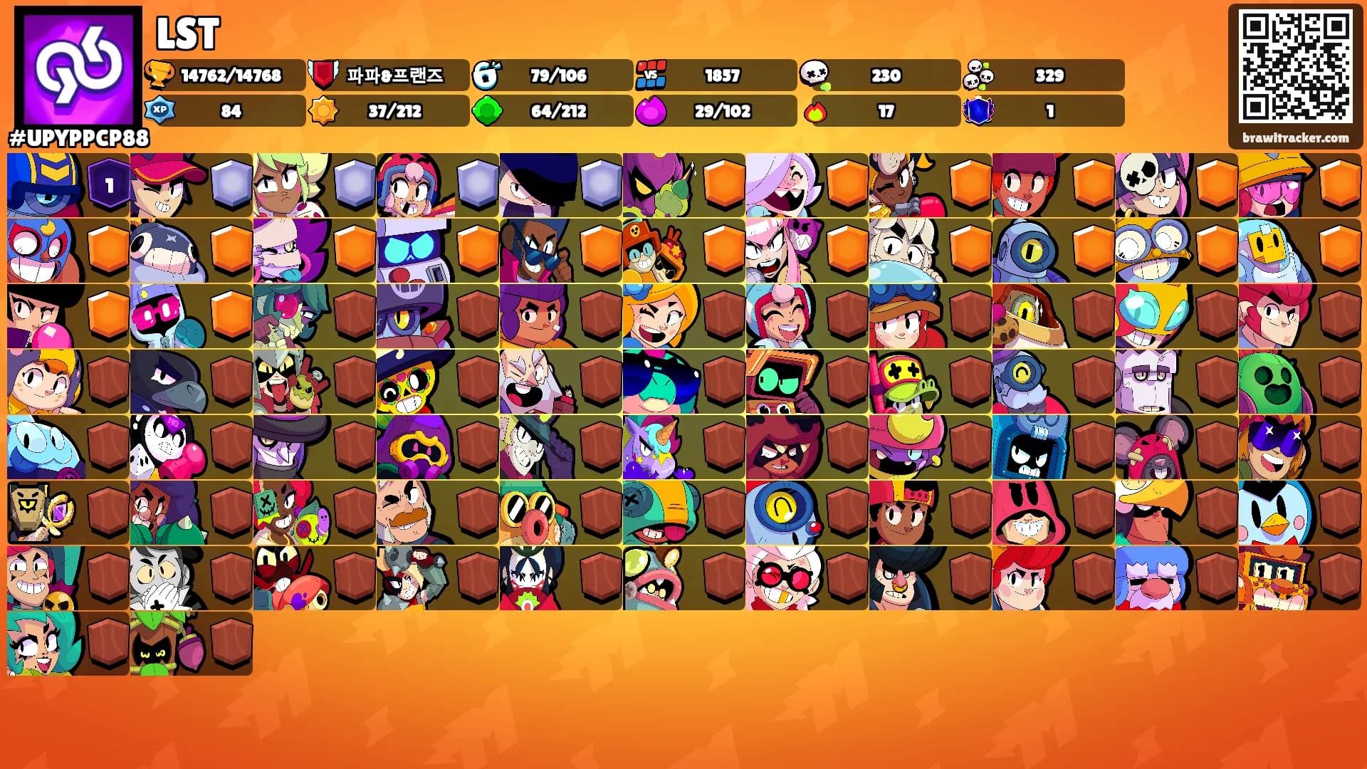 LST's Ranks