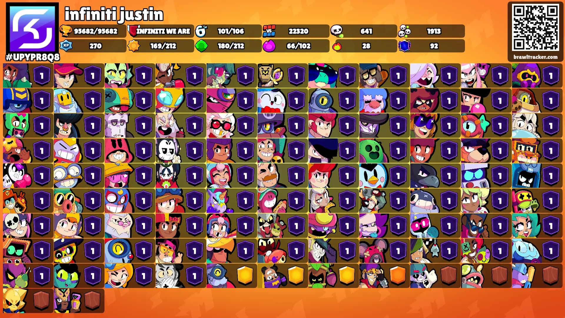 infiniti justin's Ranks