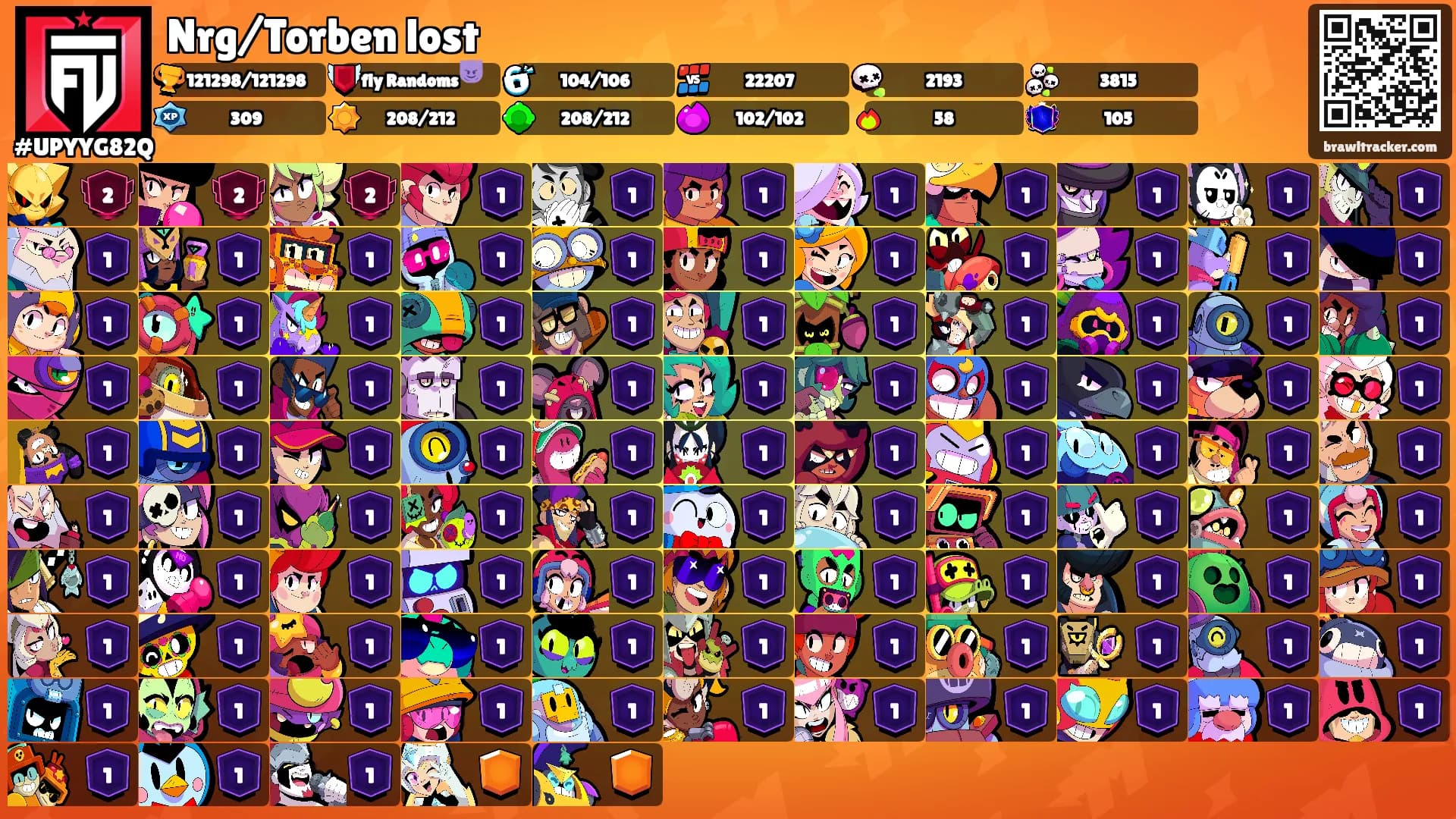 Nrg/Torben lost's Ranks