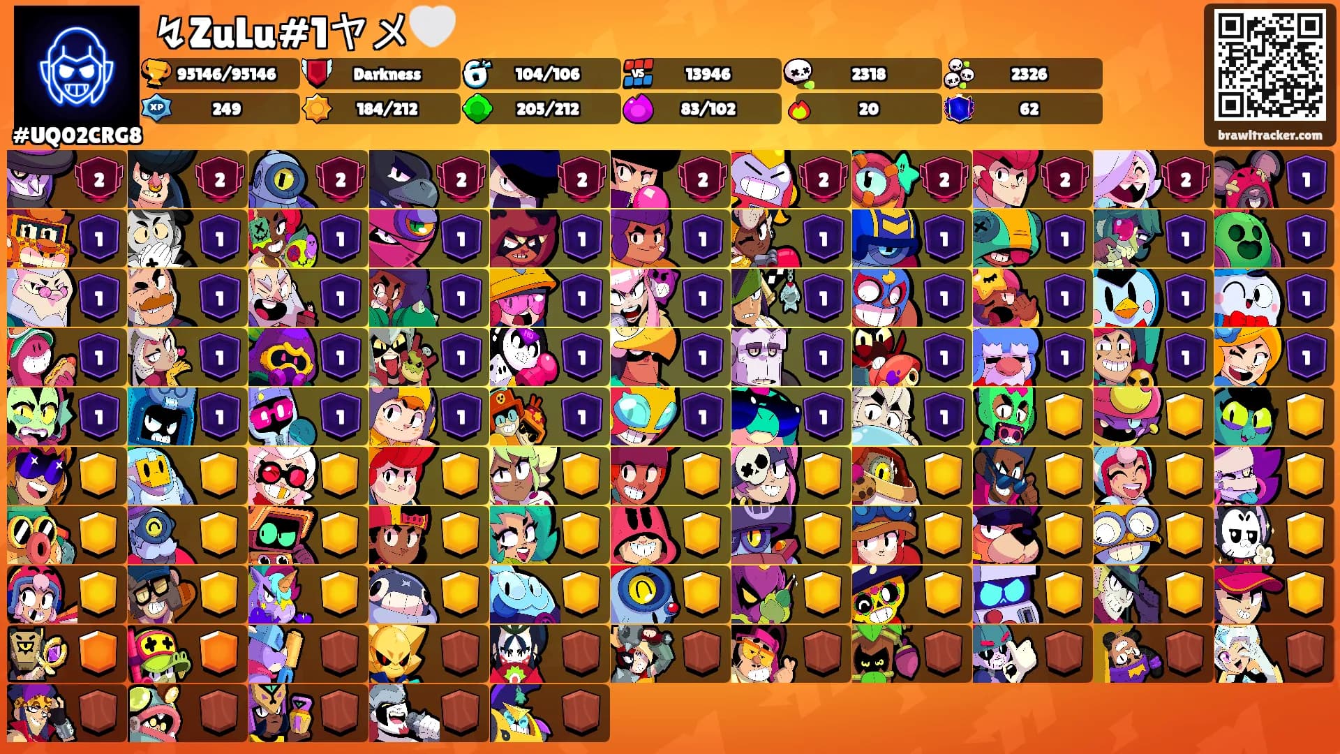 ↯ZuLu#1ヤメ🤍's Ranks