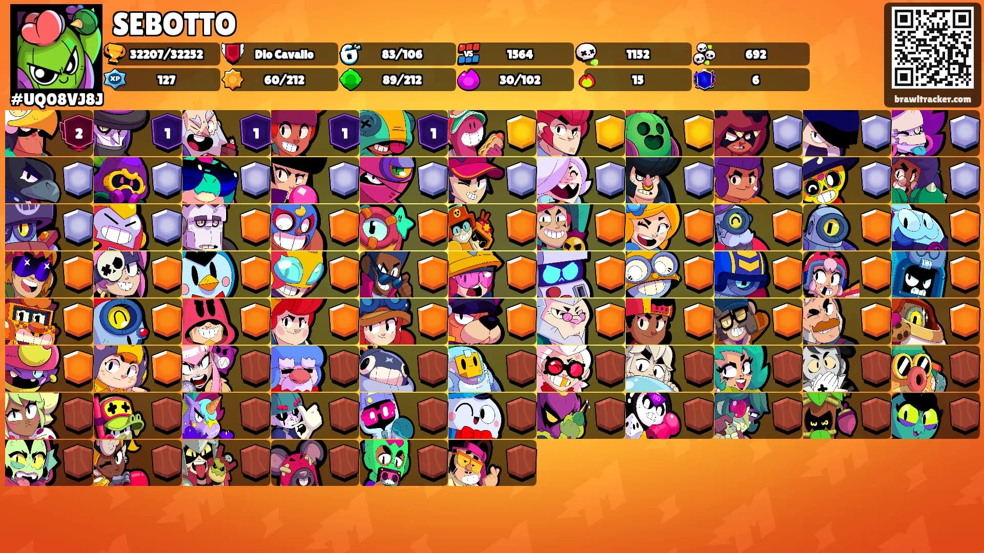 SEBOTTO's Ranks