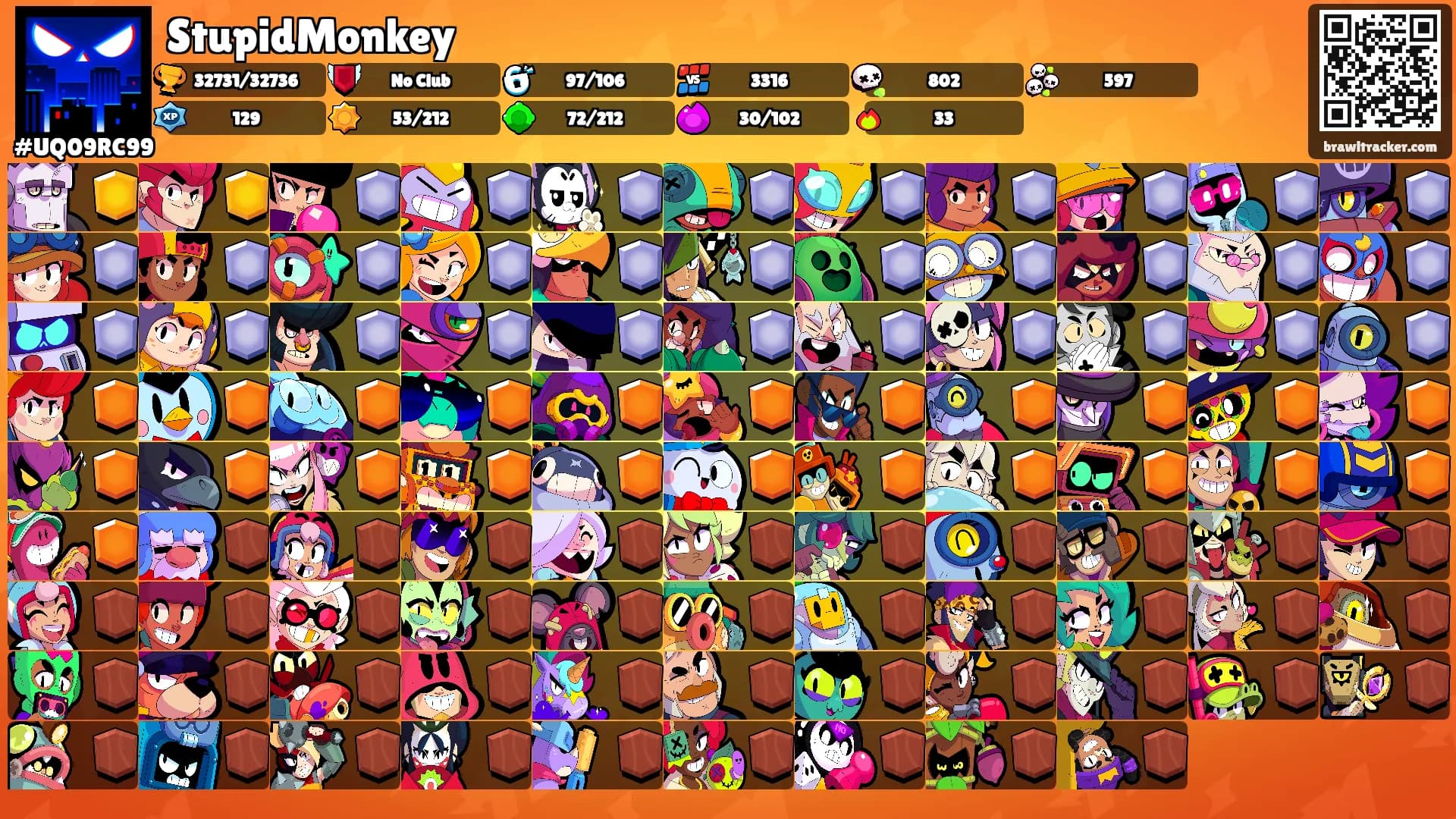 StupidMonkey's Ranks