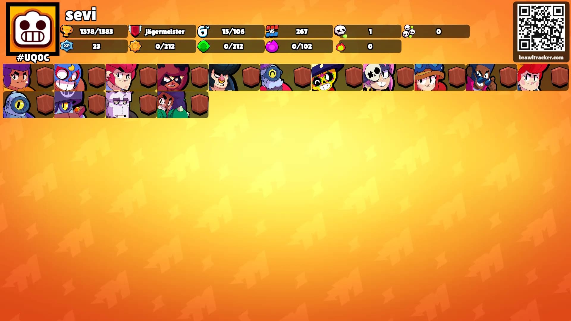sevi's Ranks