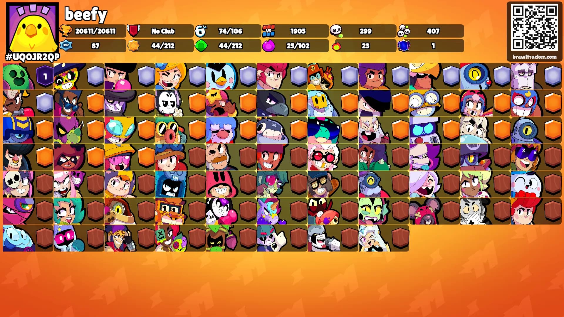 beefy's Ranks