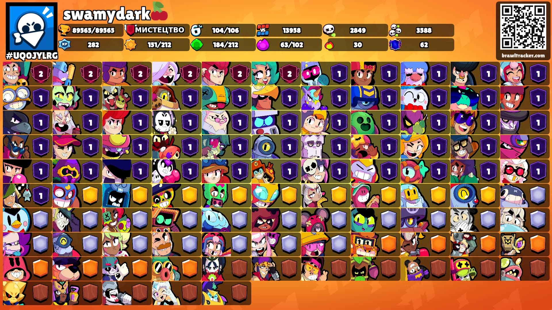 swamydark🍒's Ranks
