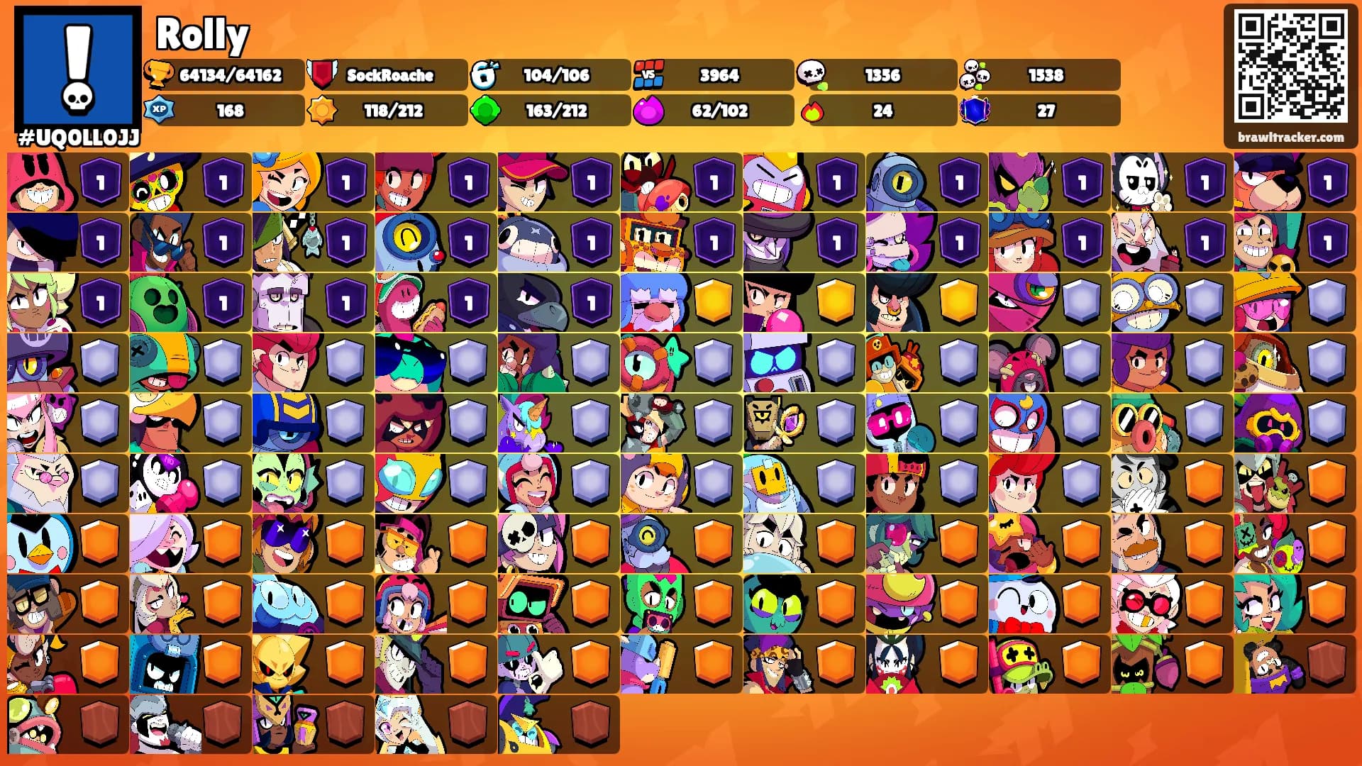 Rolly's Ranks