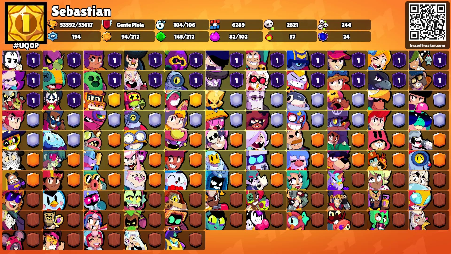 Sebastian's Ranks