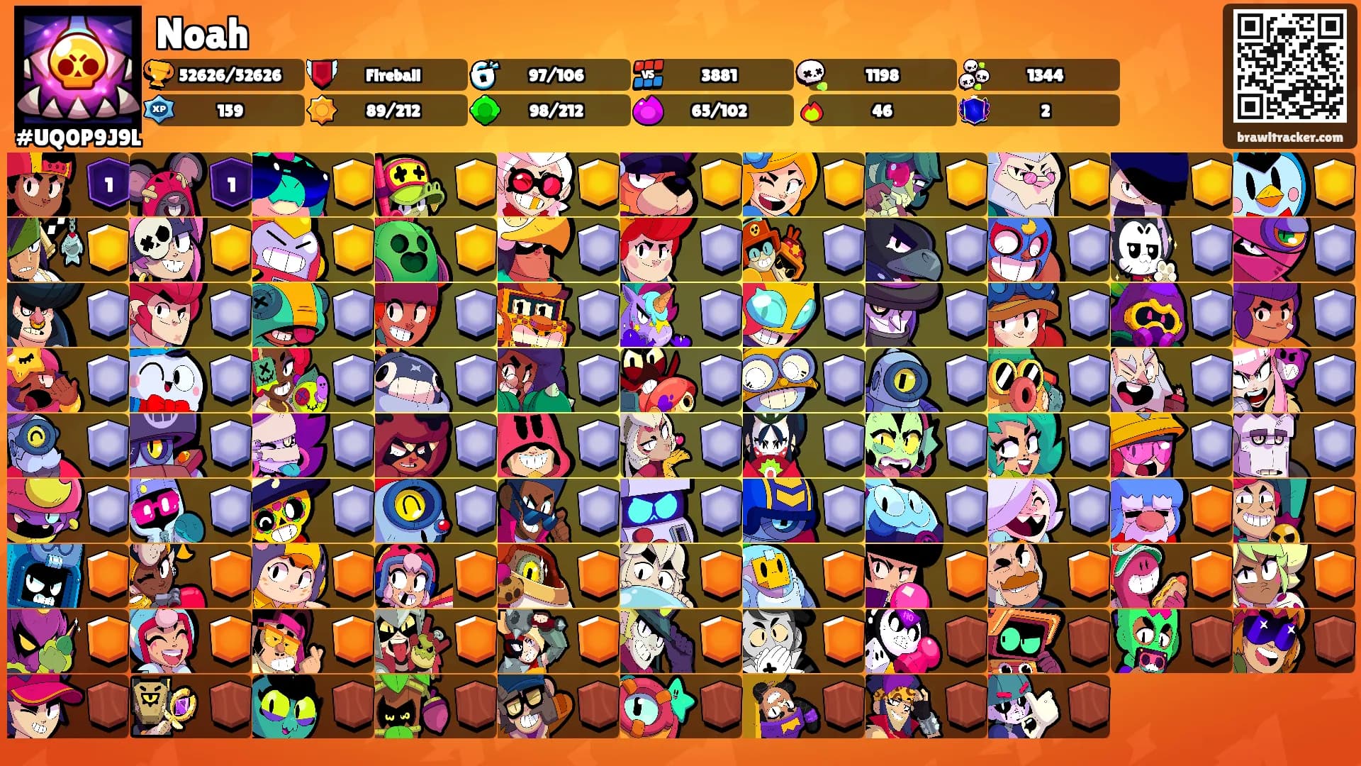 Noah's Ranks