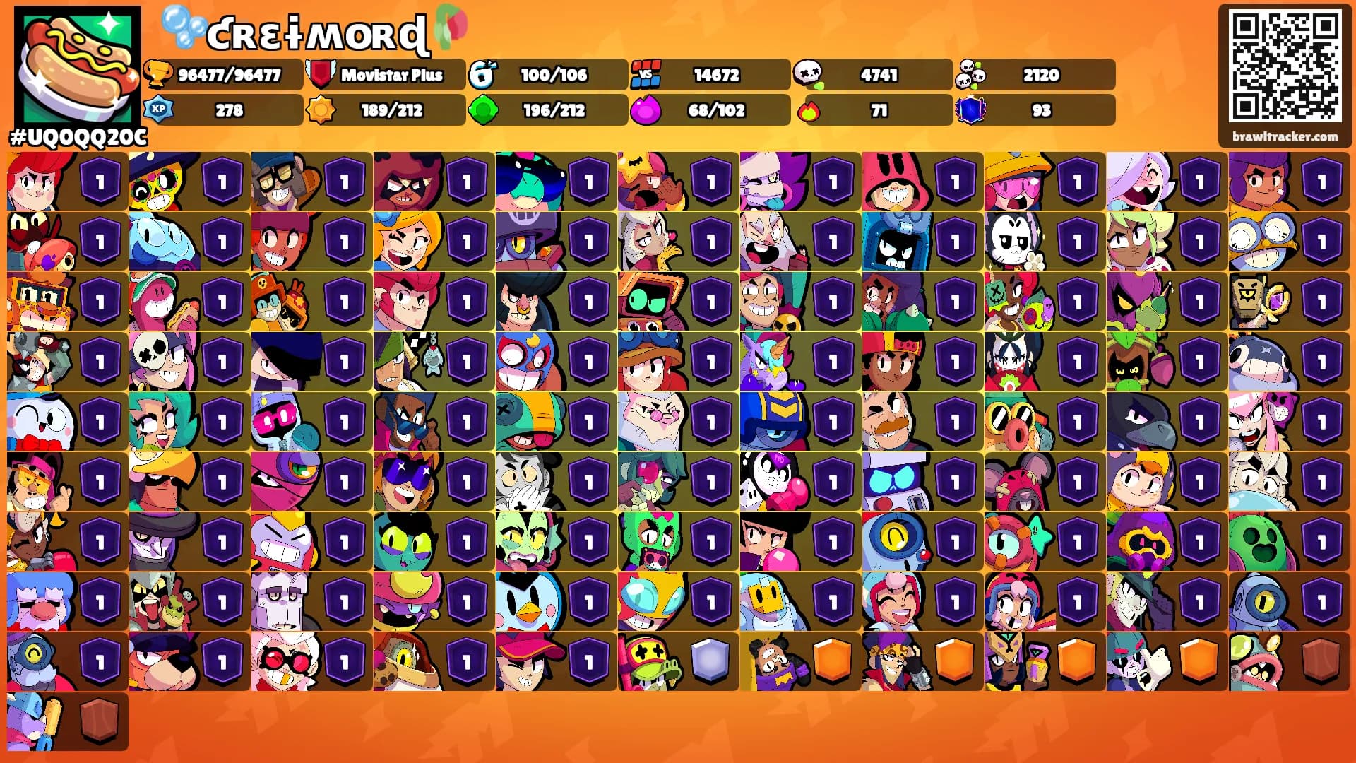 ꧁🫧ƈʀɛɨʍօʀɖ🥀꧂'s Ranks