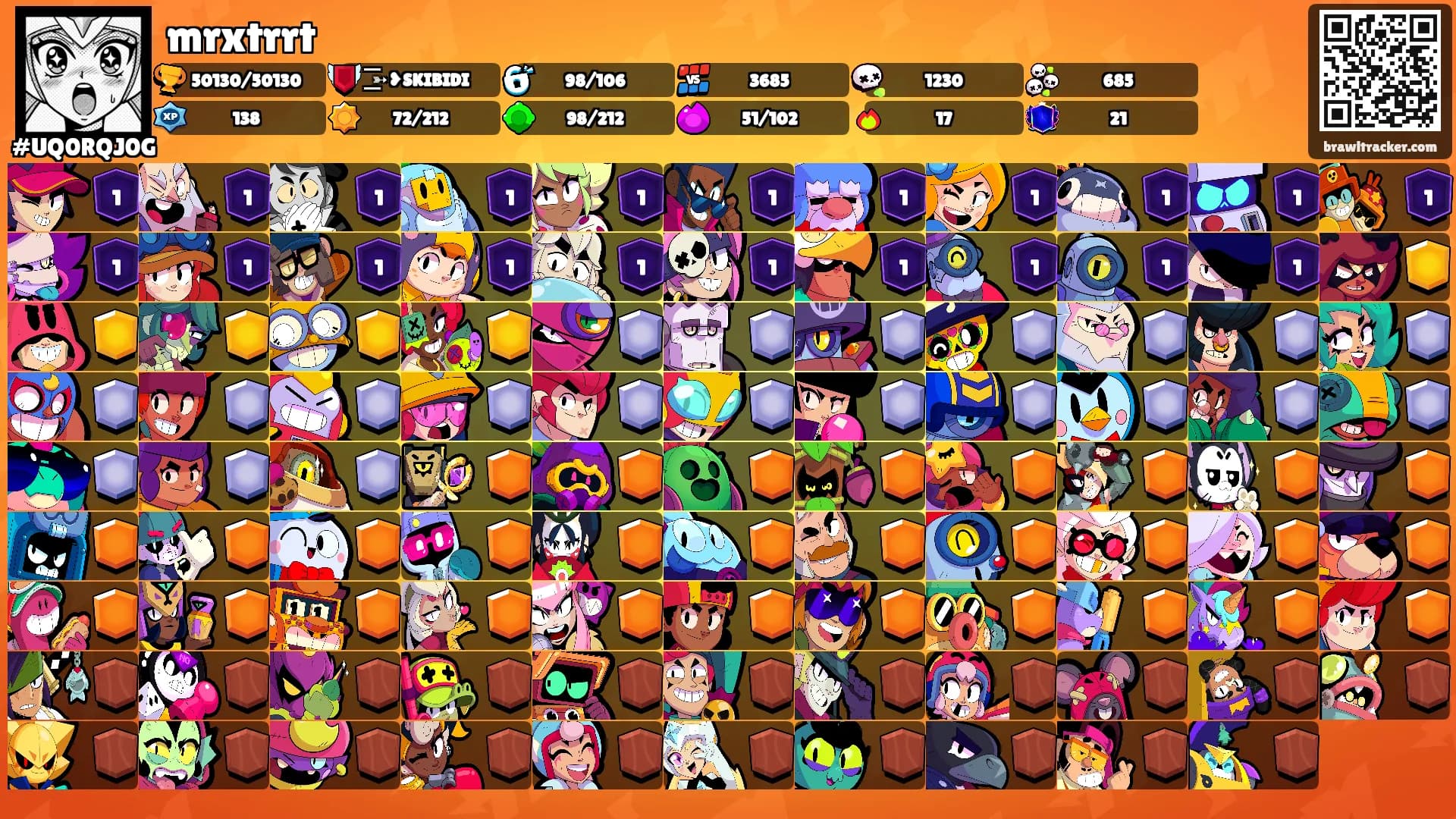 mrxtrrt's Ranks