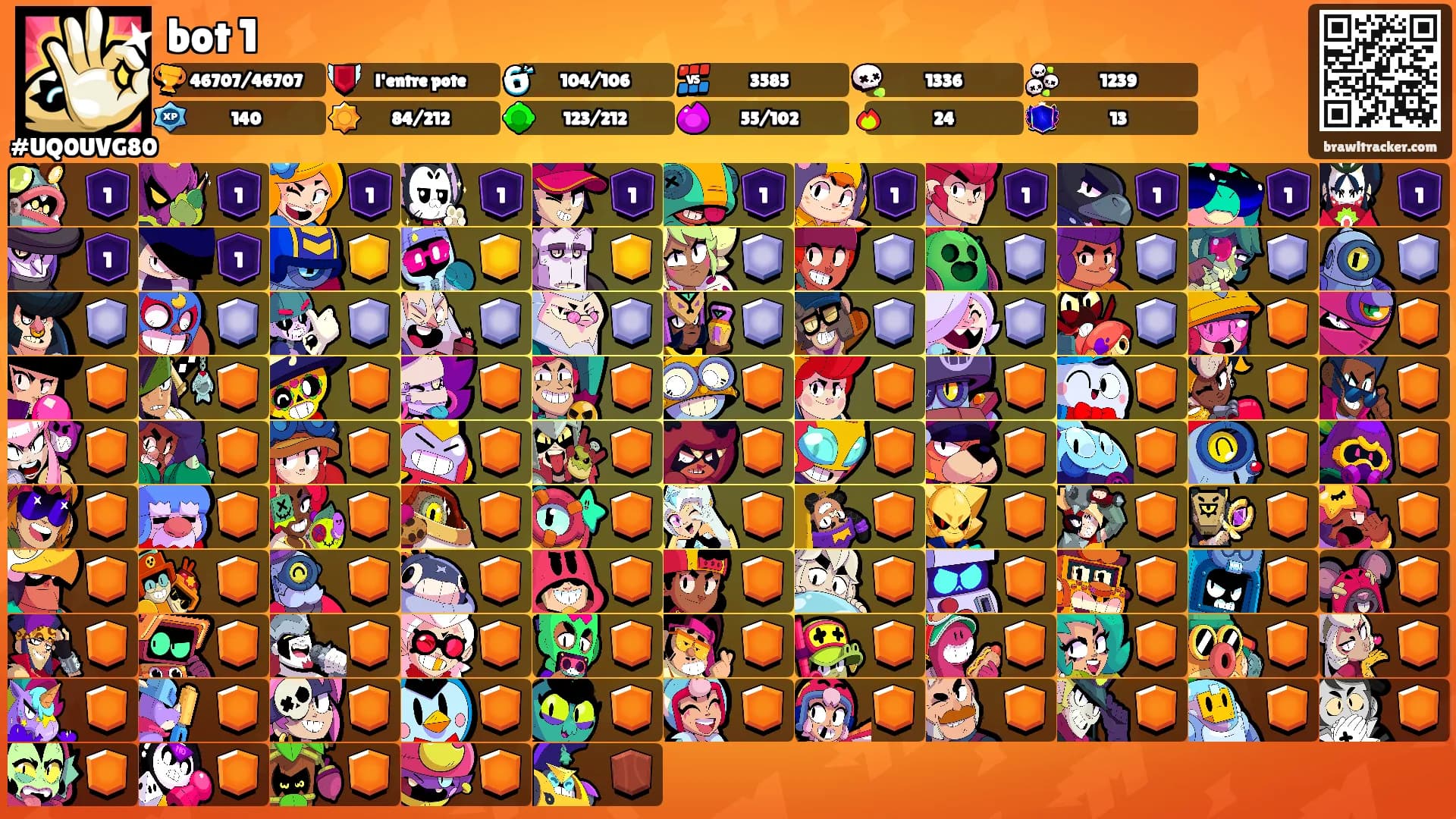 bot 1's Ranks