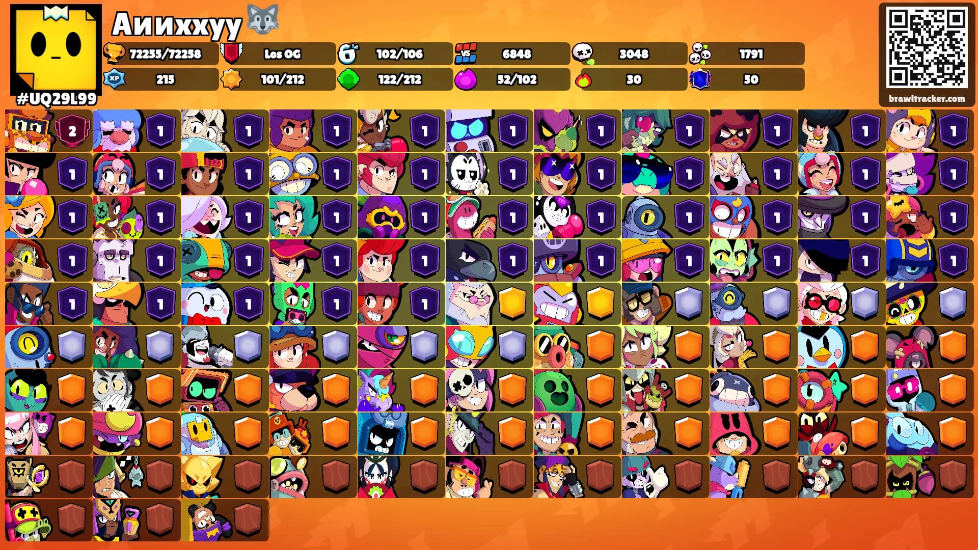Aииxxyy 🐺's Ranks
