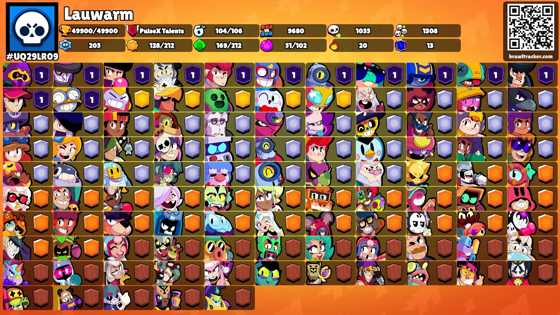 Lauwarm's Ranks
