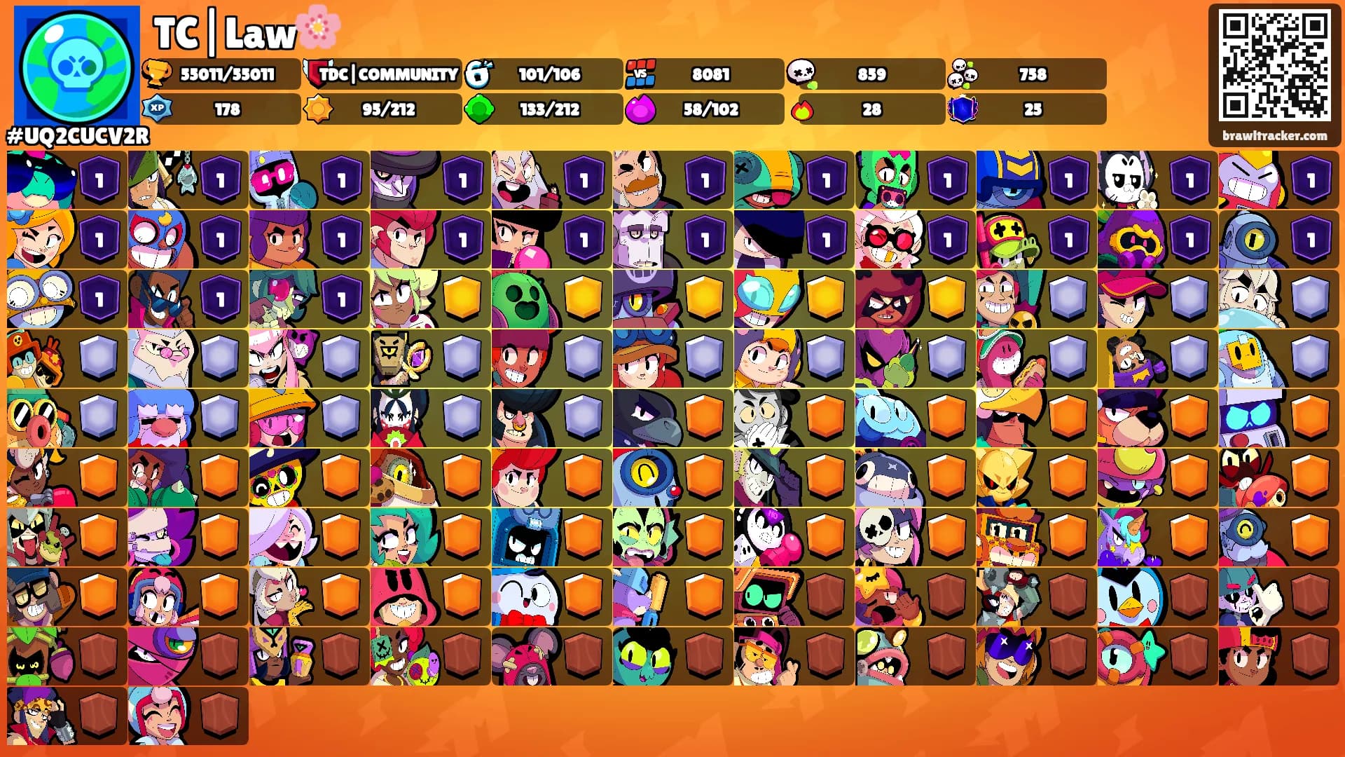TC|Law🌸's Ranks
