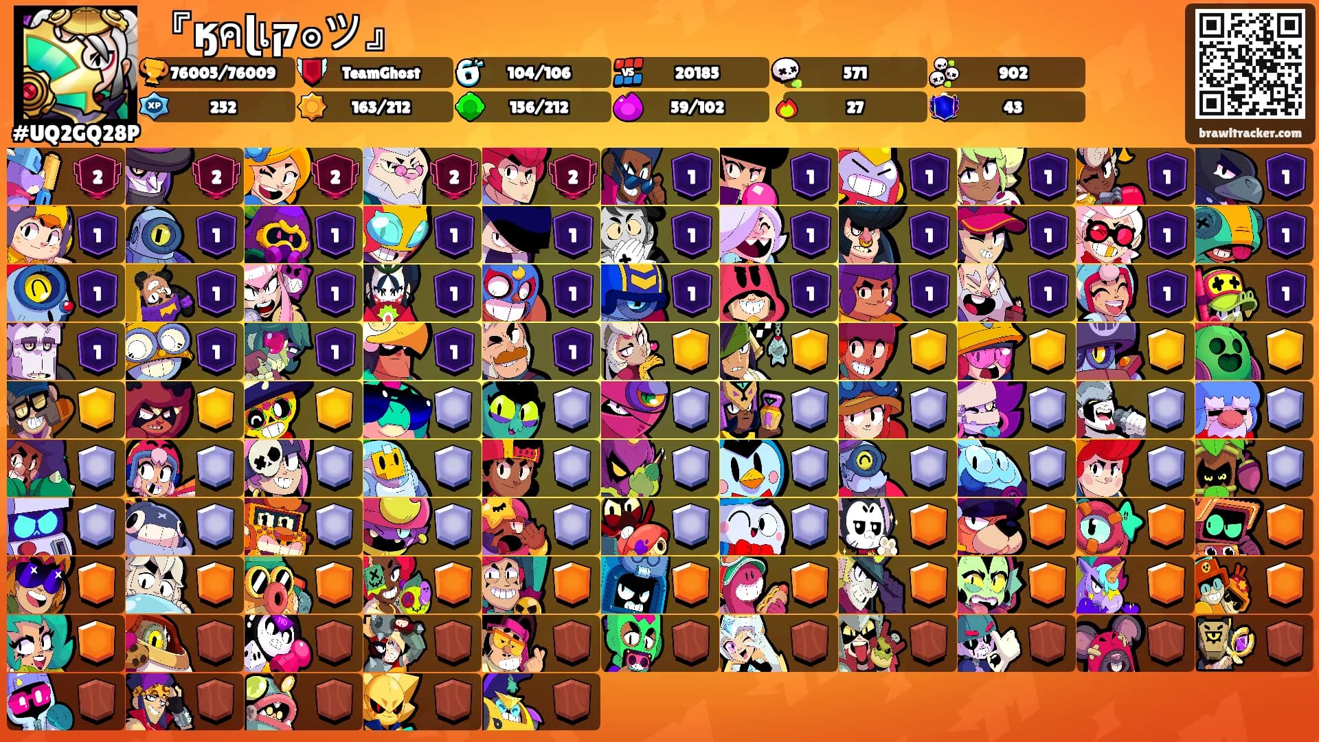 『ӄคɭเק๏ツ』's Ranks
