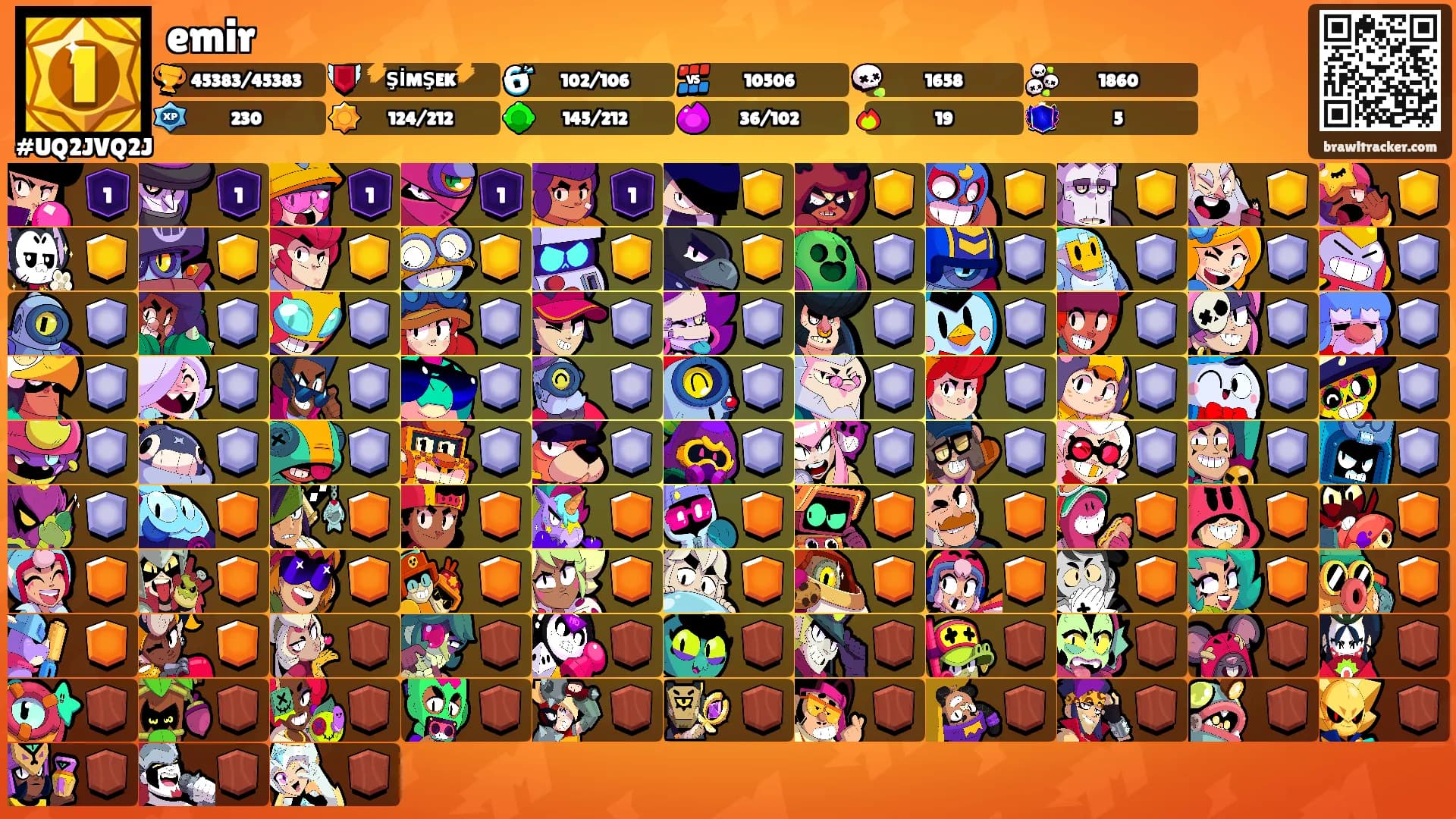 emir's Ranks