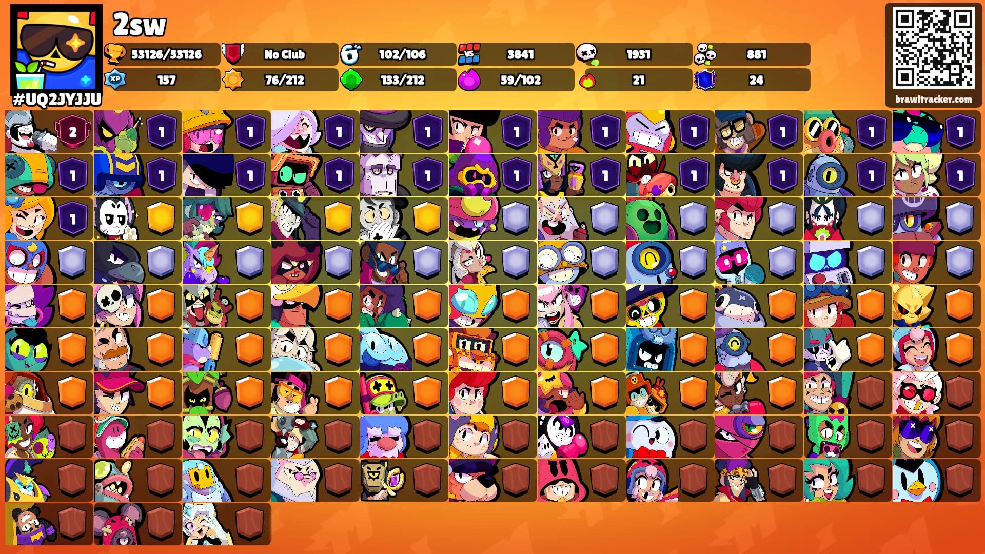 2sw's Ranks
