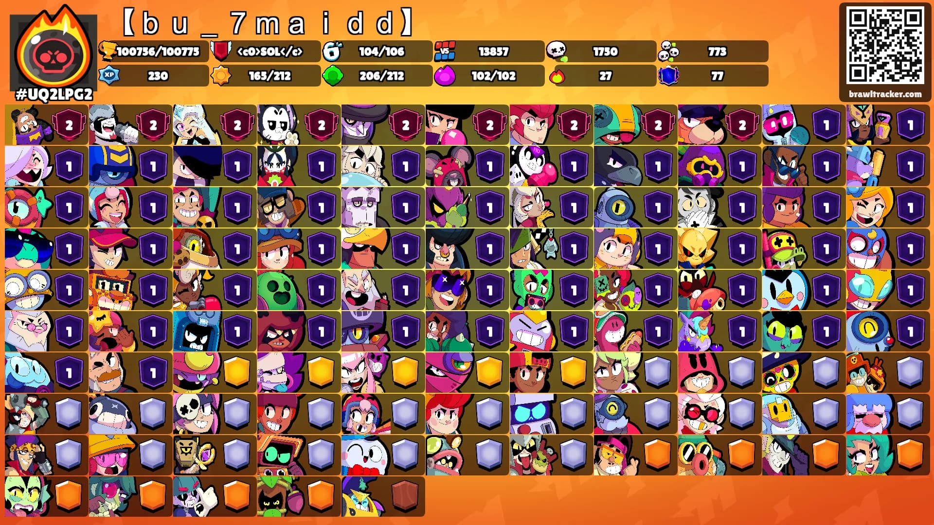【﻿ｂｕ＿７ｍａｉｄｄ】's Ranks