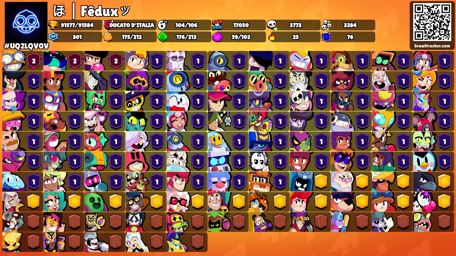 ほ | Fêduxッ's Ranks