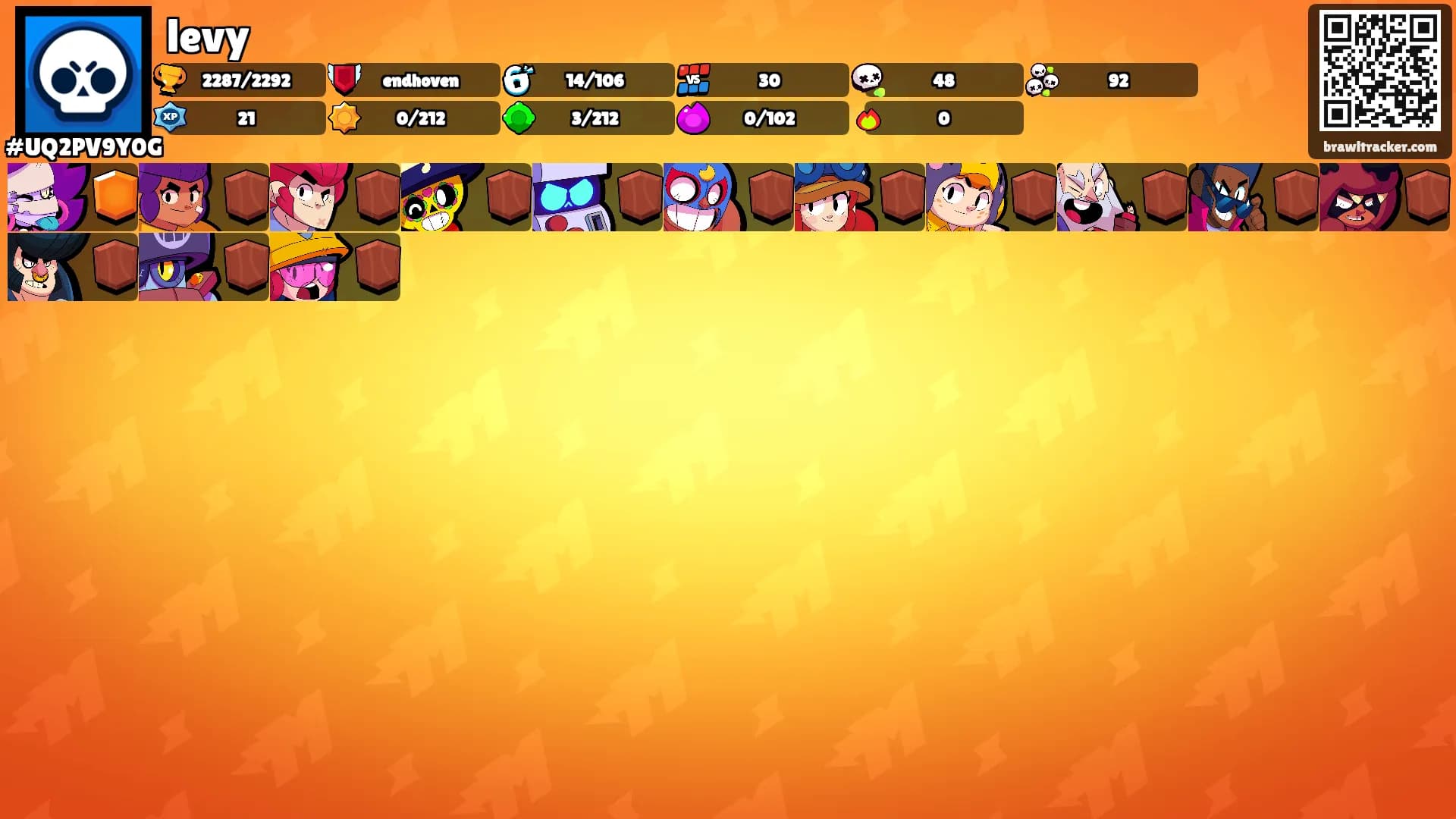 levy's Ranks