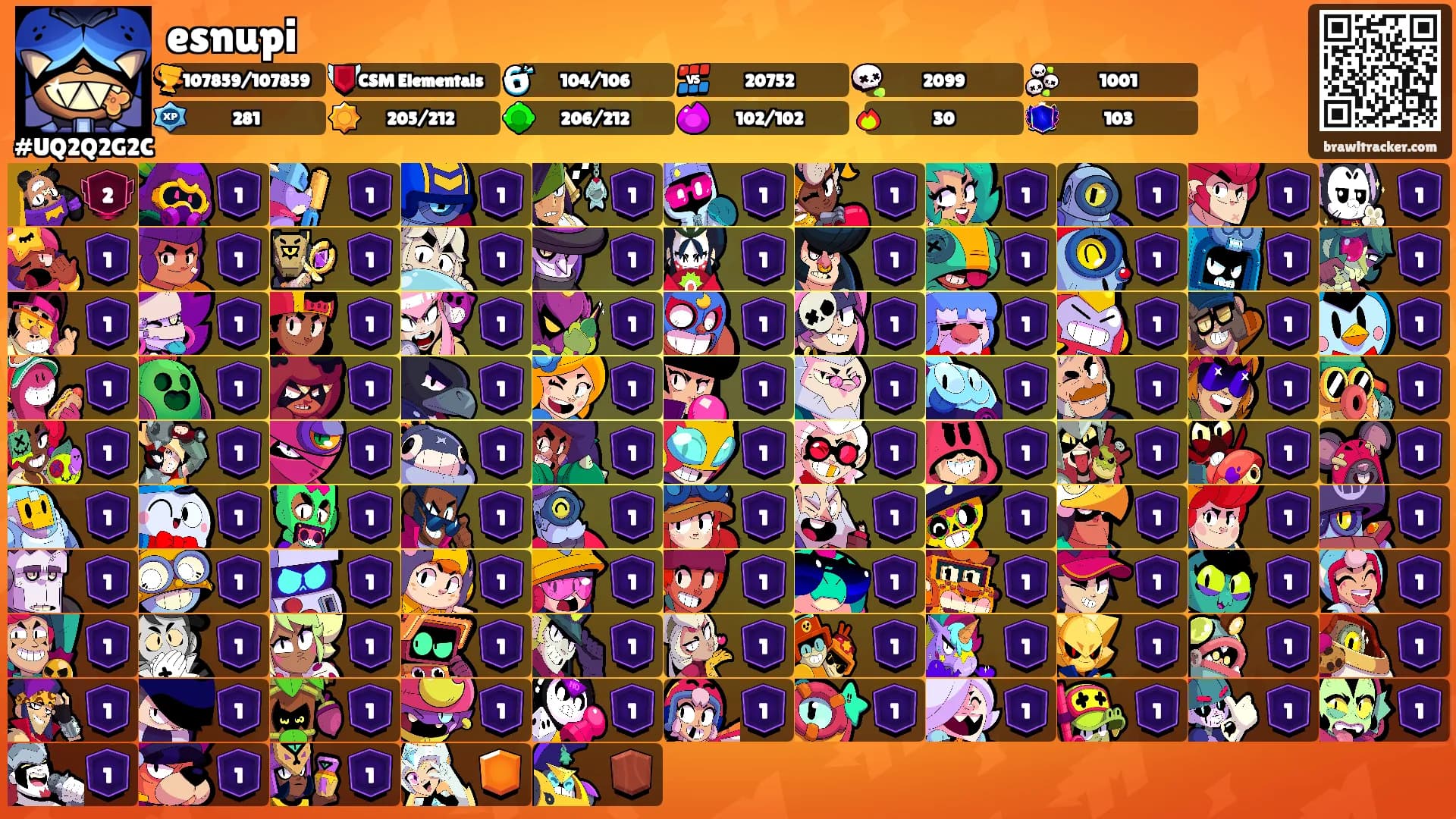 esnupi's Ranks