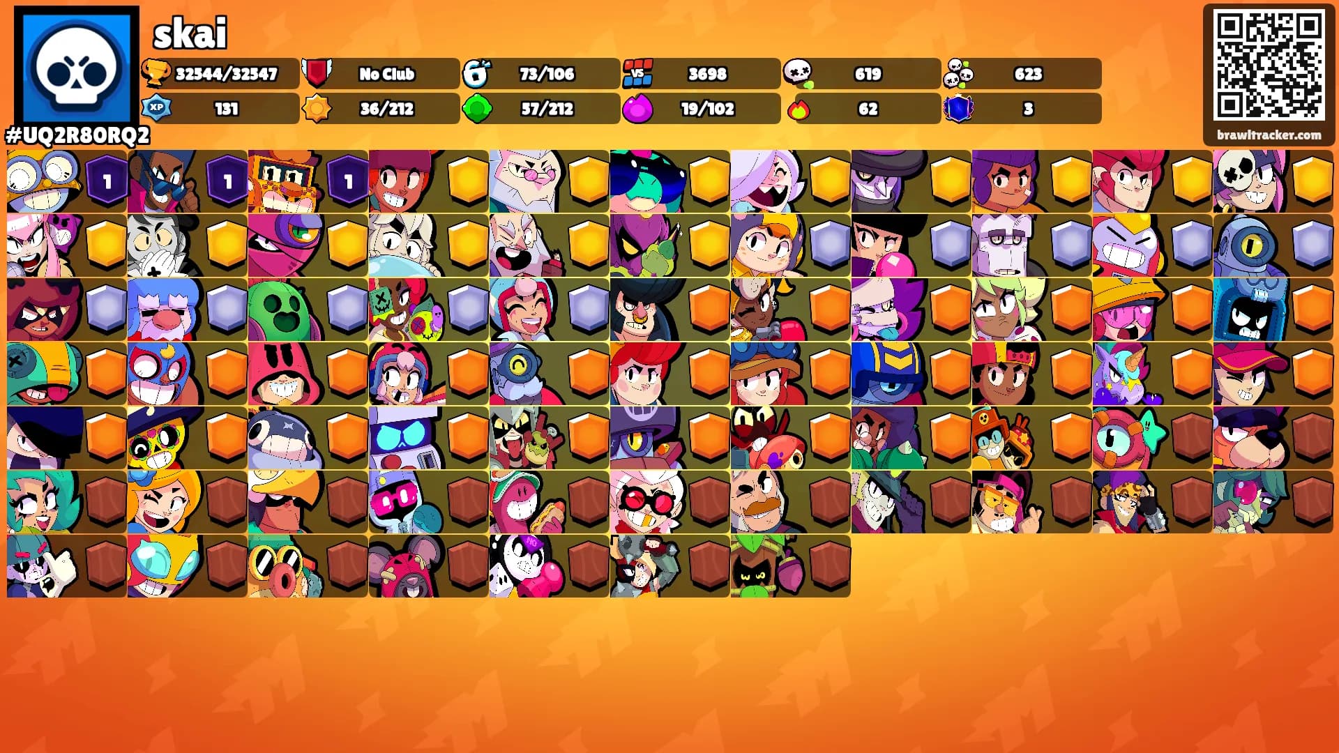 skai's Ranks
