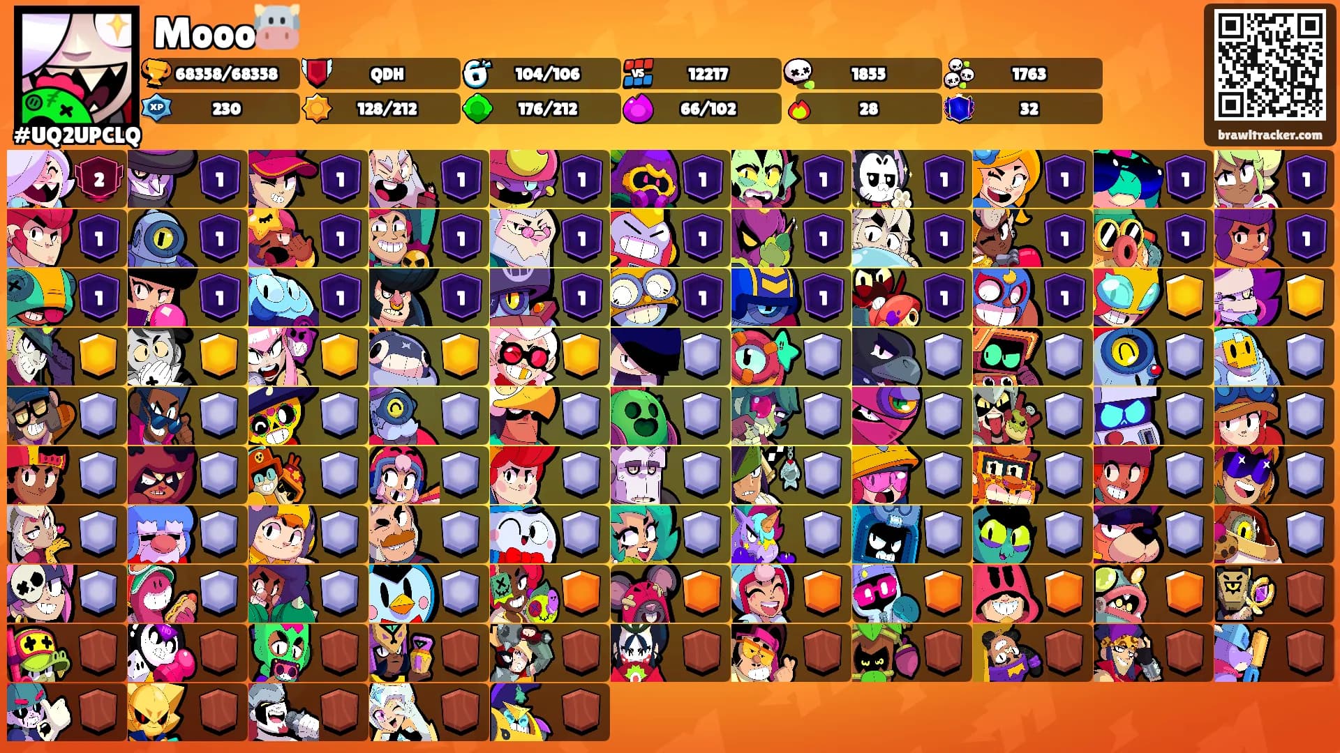 Mooo🐮's Ranks