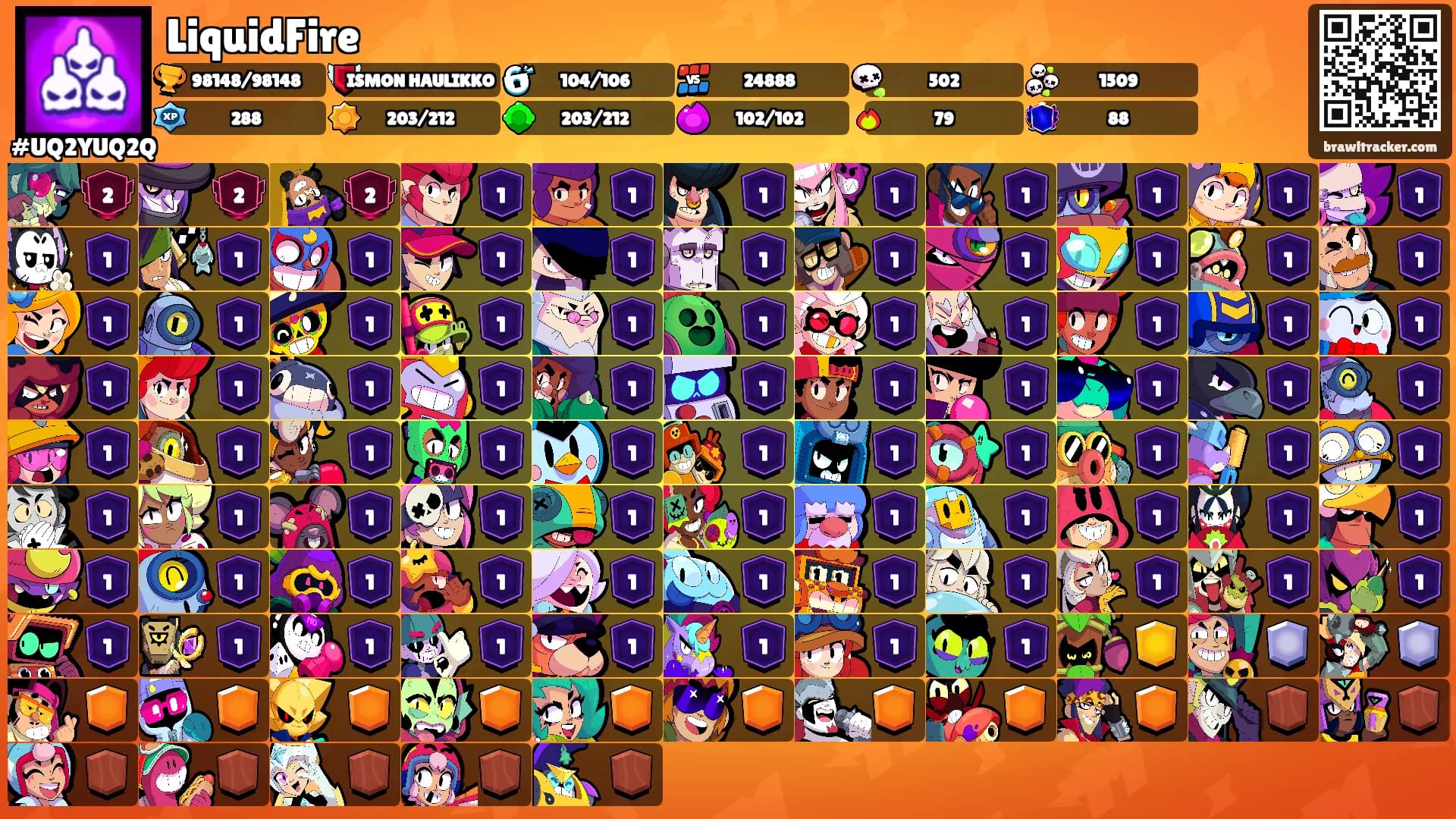 LiquidFire's Ranks