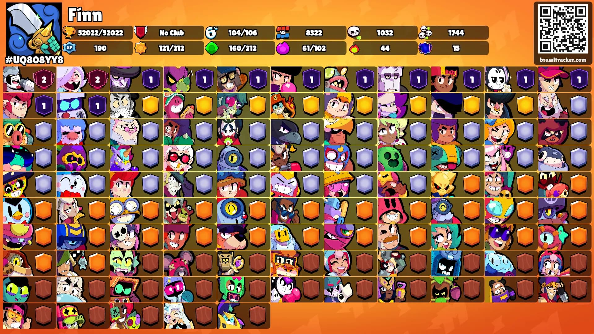 Fínn's Ranks