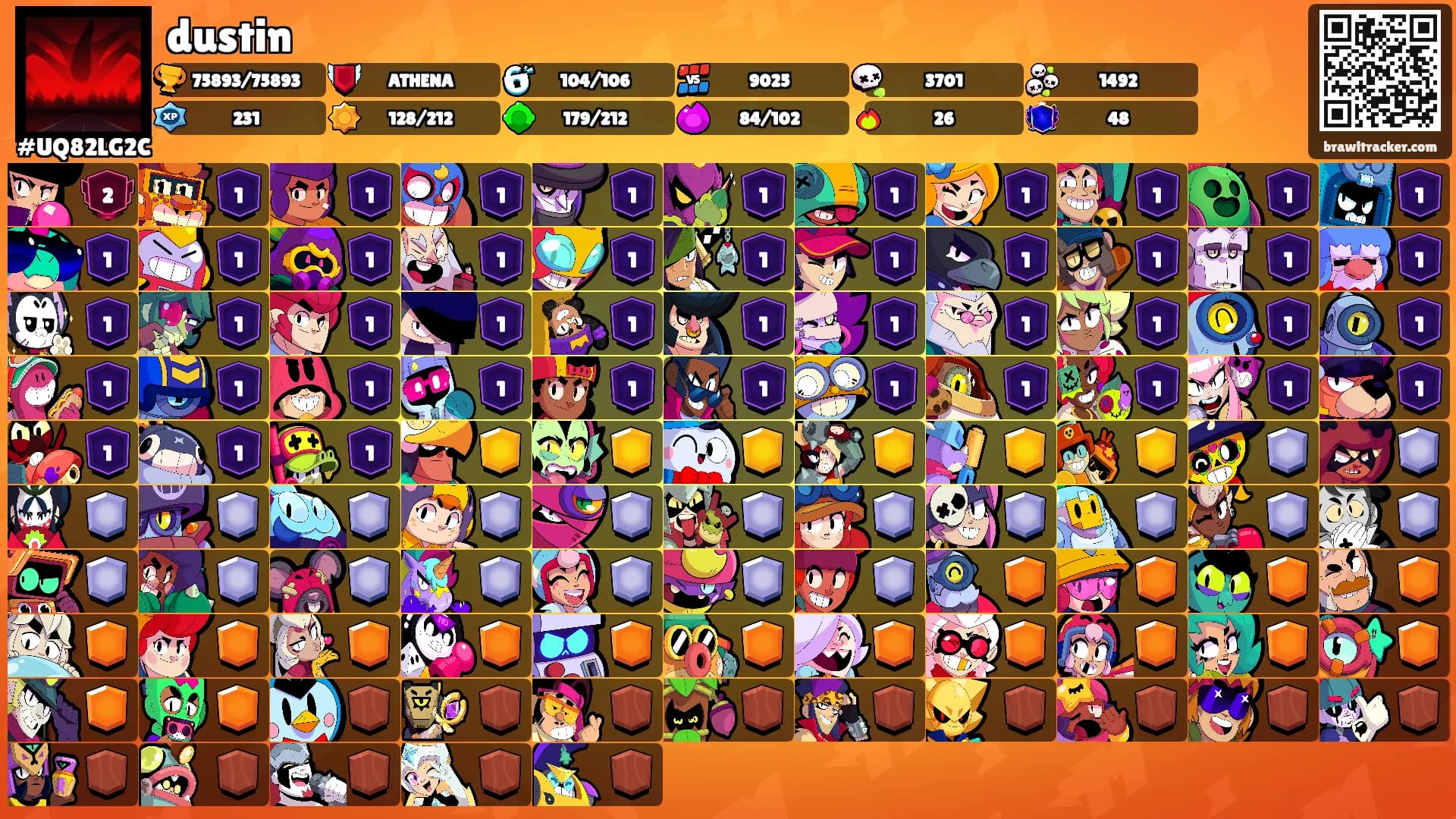 dustin's Ranks