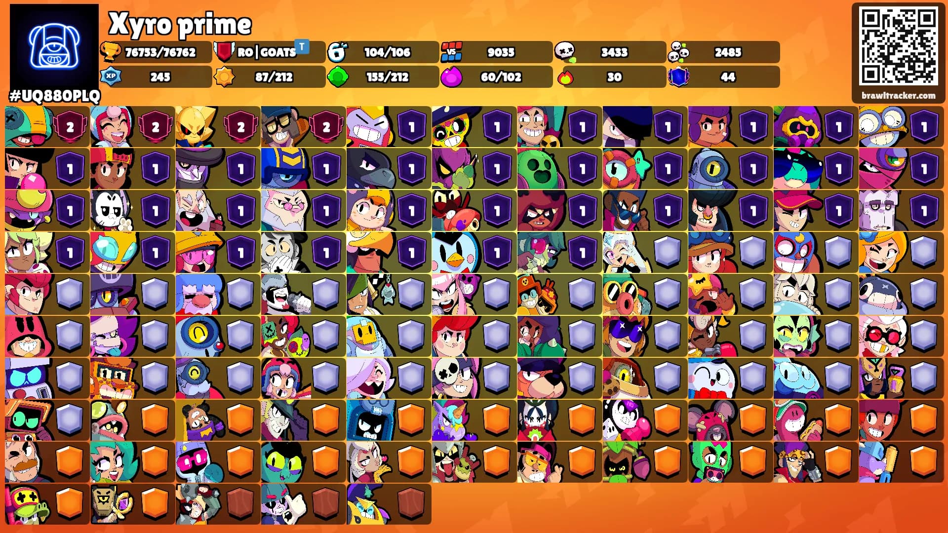 Xyro prime's Ranks