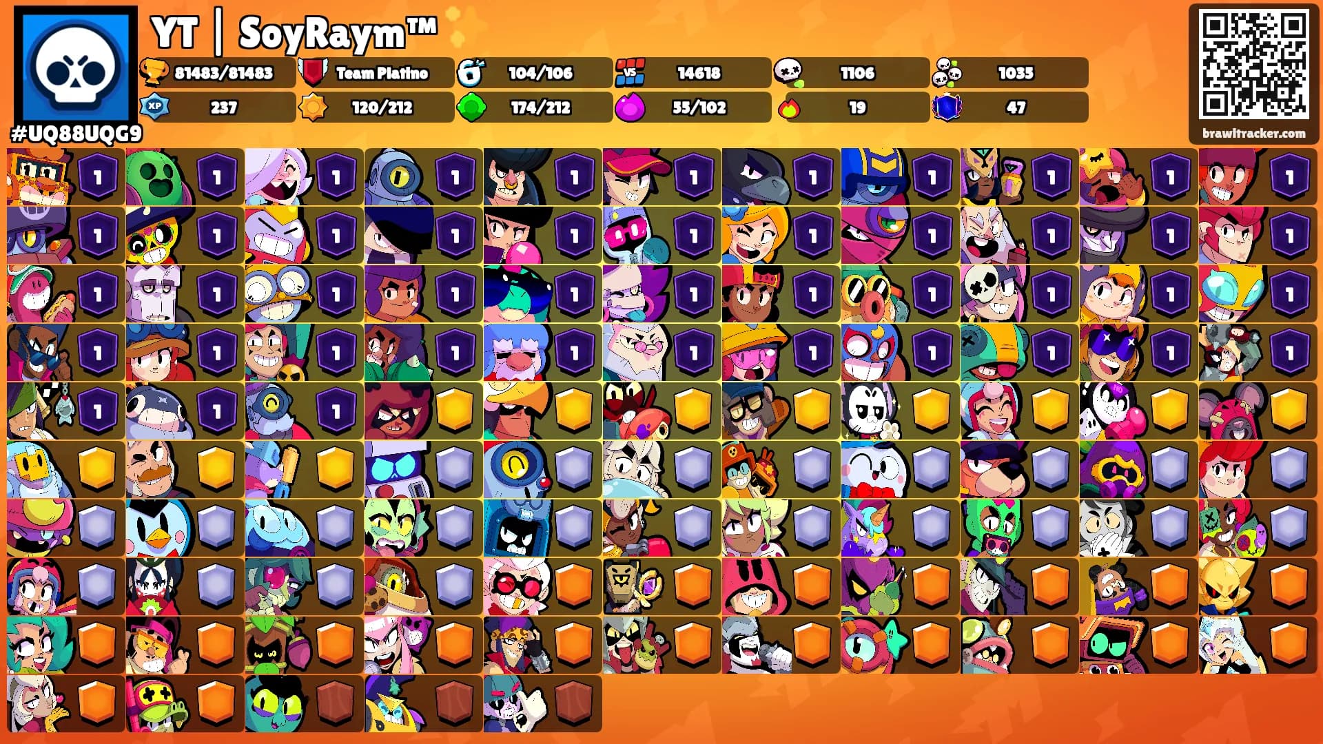 YT | SoyRaym™ ✨'s Ranks