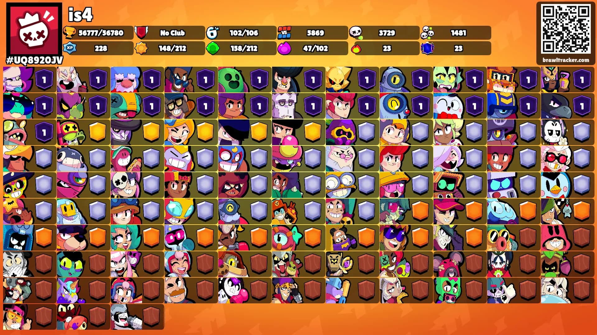 is4's Ranks