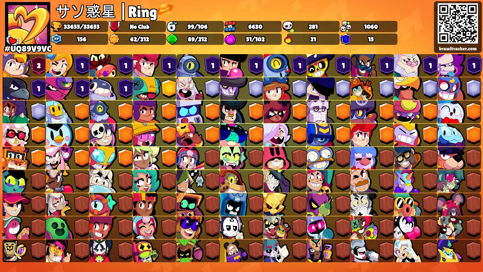 サソ惑星 |Ring🪐's Ranks