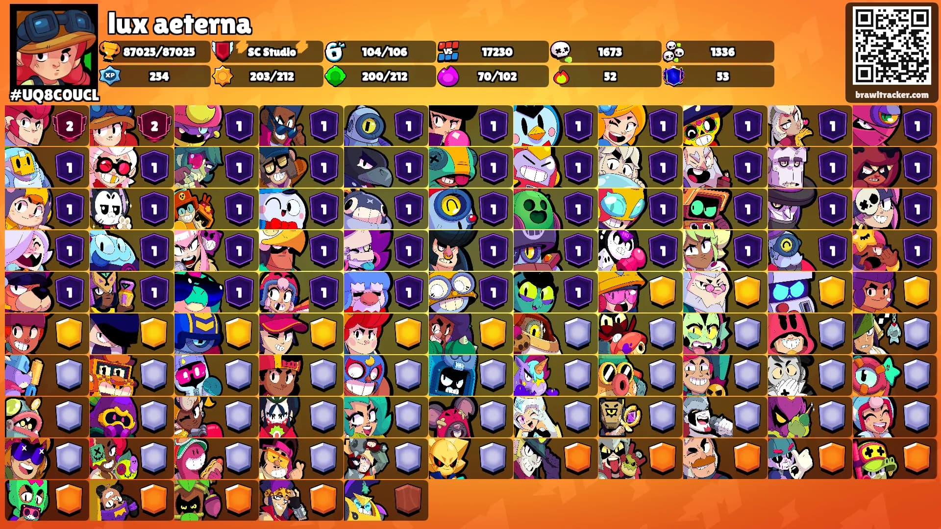 lux aeterna's Ranks