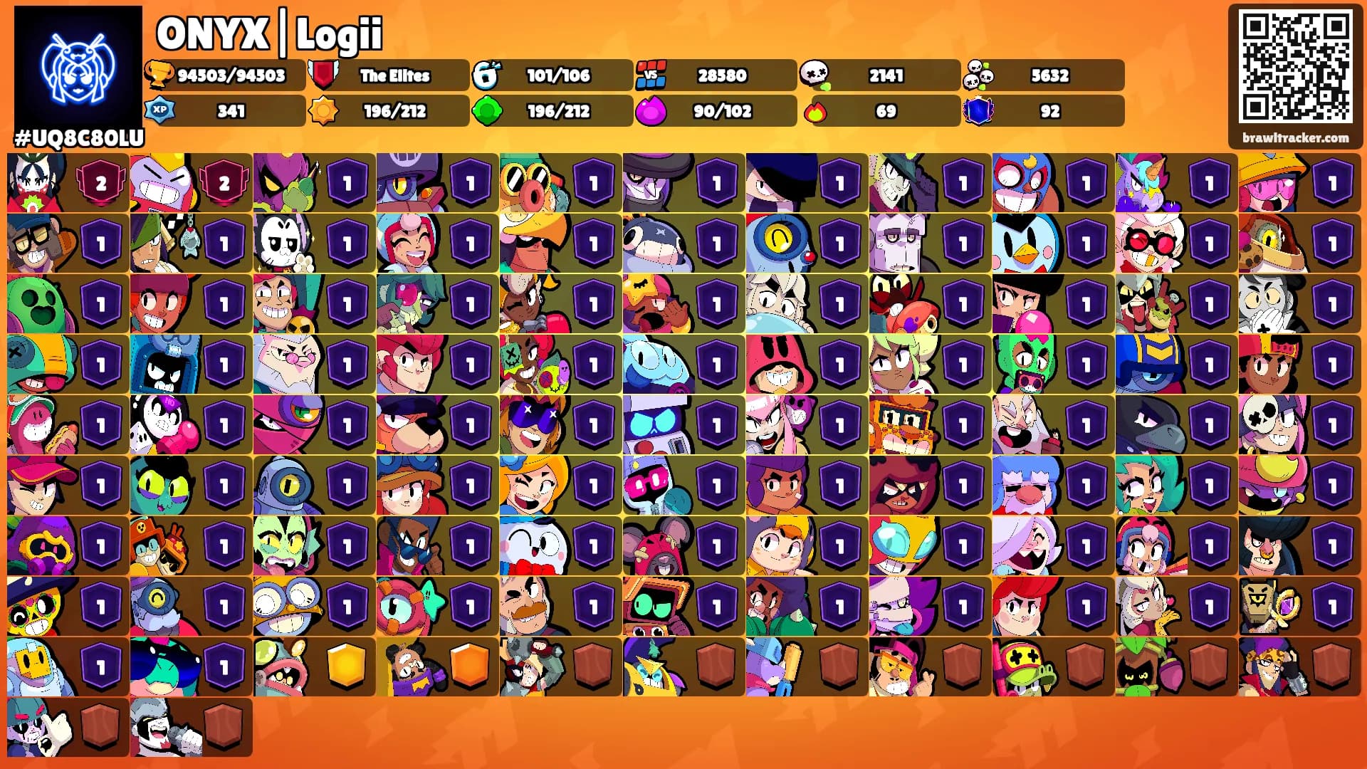 ONYX|Logii's Ranks